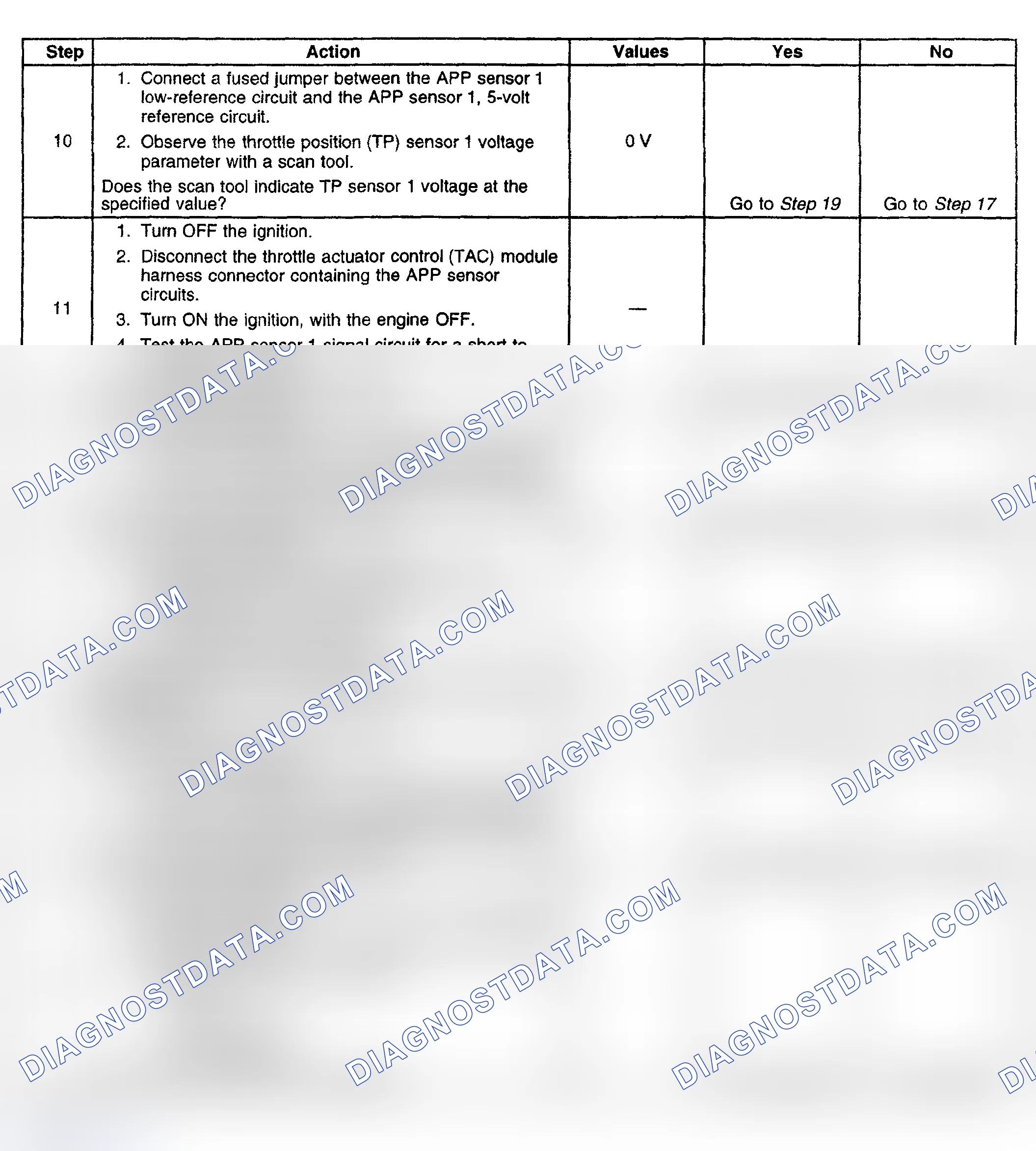 Scheme 619
