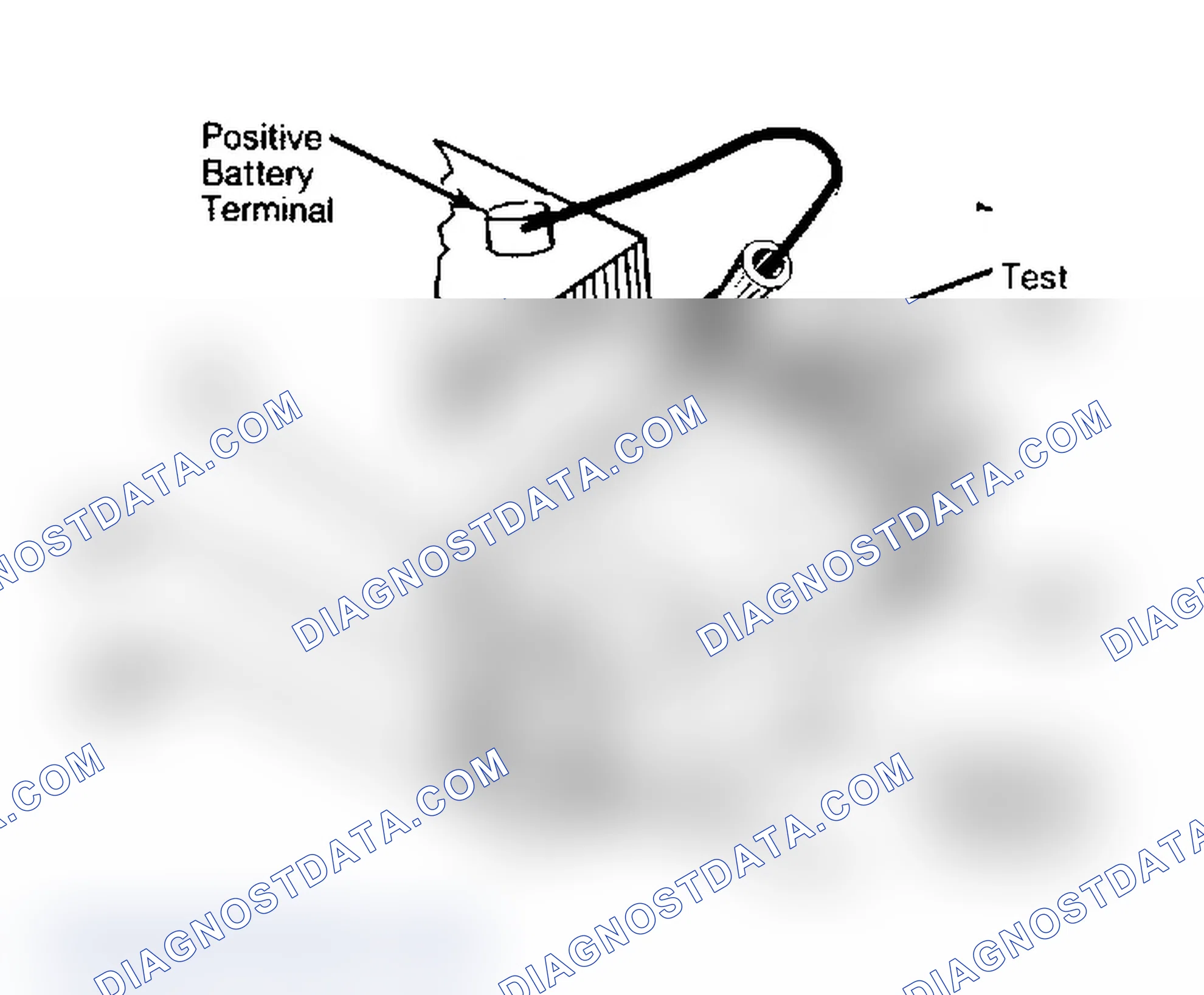 Scheme 10: BY-PASS OR FAULTY EST CHECK