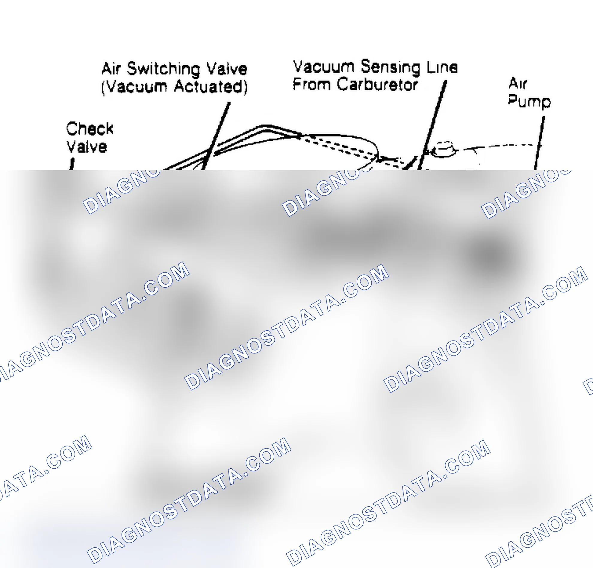 Fig. 1: Air Pump Air Injection System (V8 Shown; 4-Cyl. & 6-Cyl. Similar)