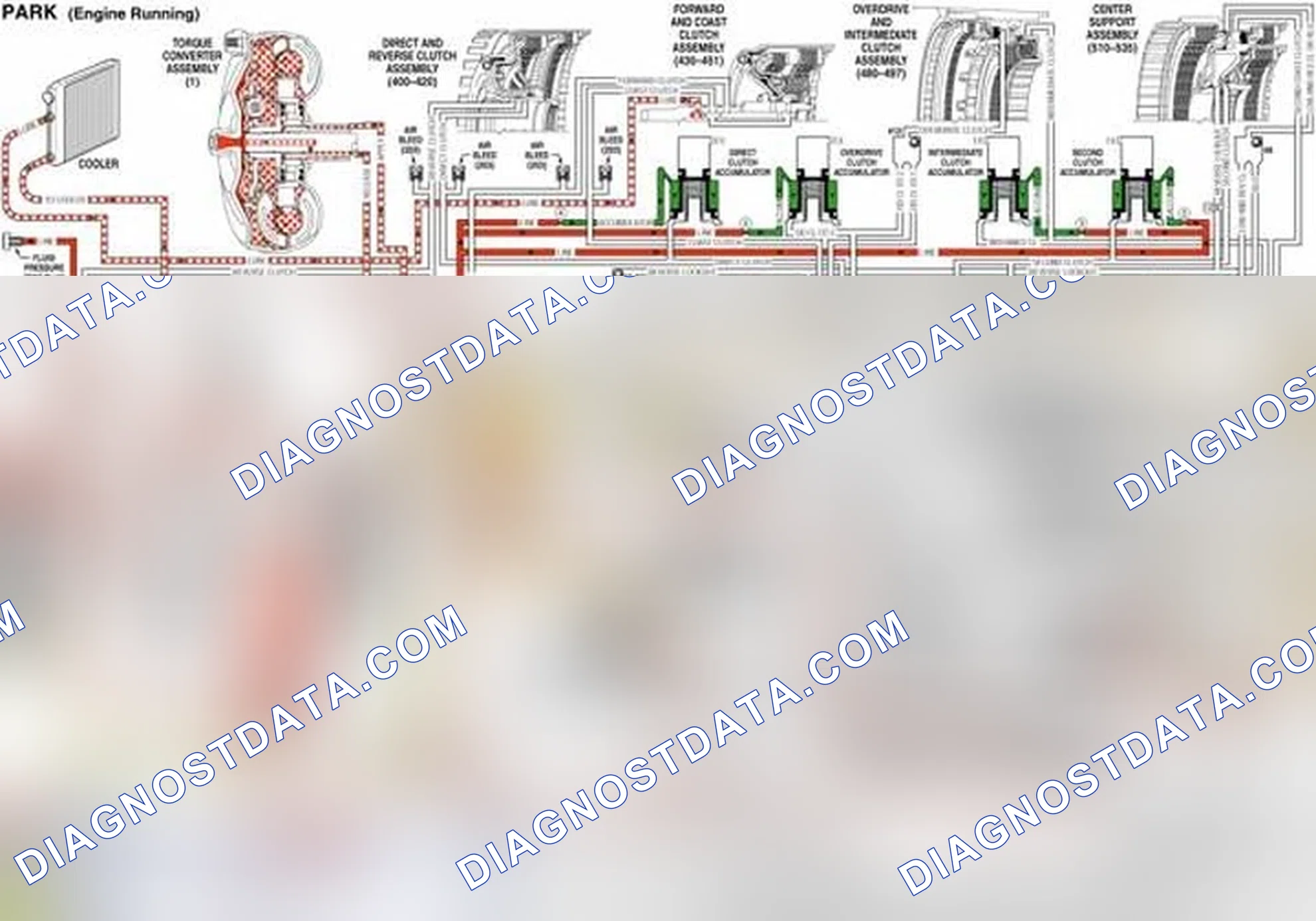 Scheme 97: Fluid Pressure Directed in Preparation for a Shift