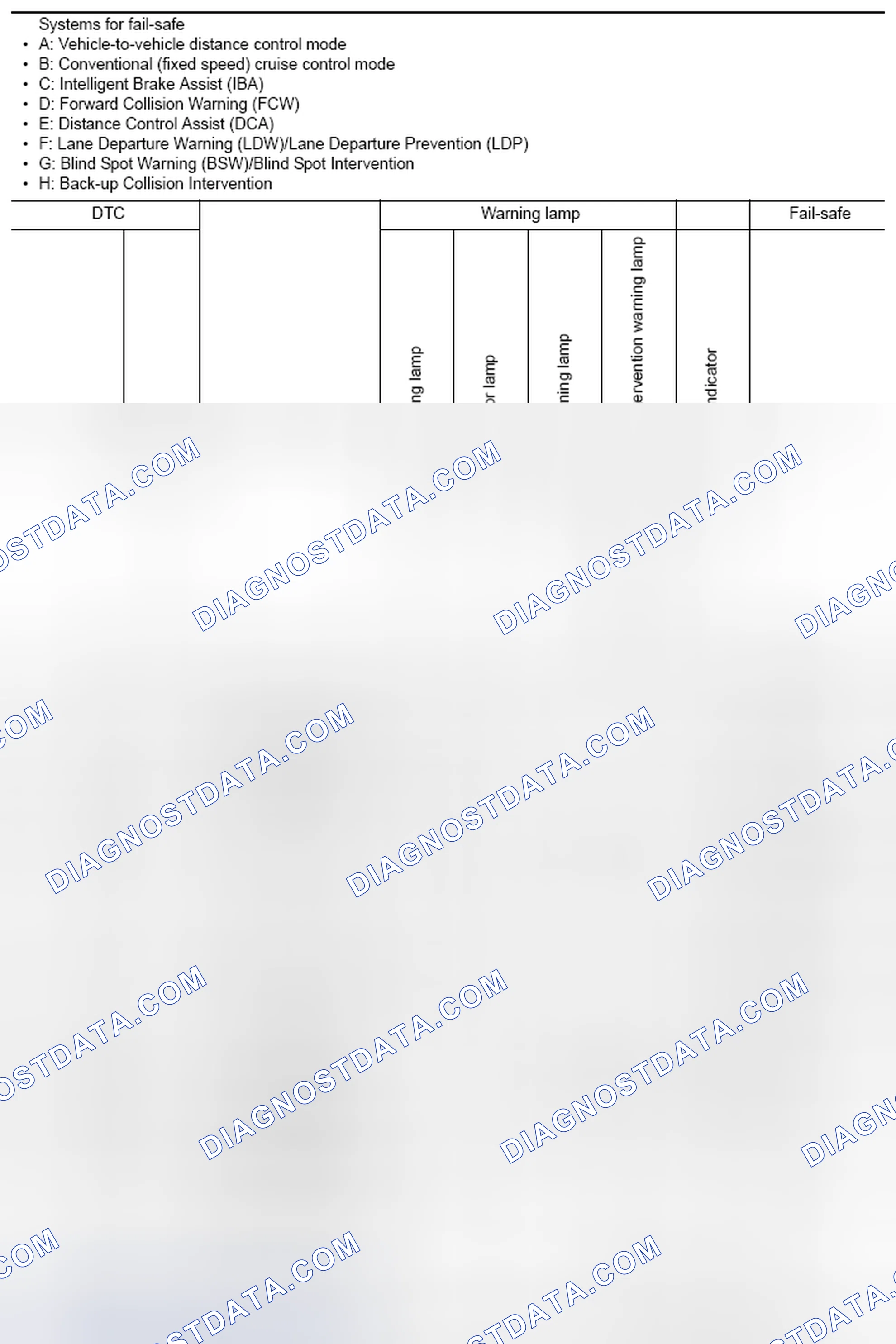 Scheme 179