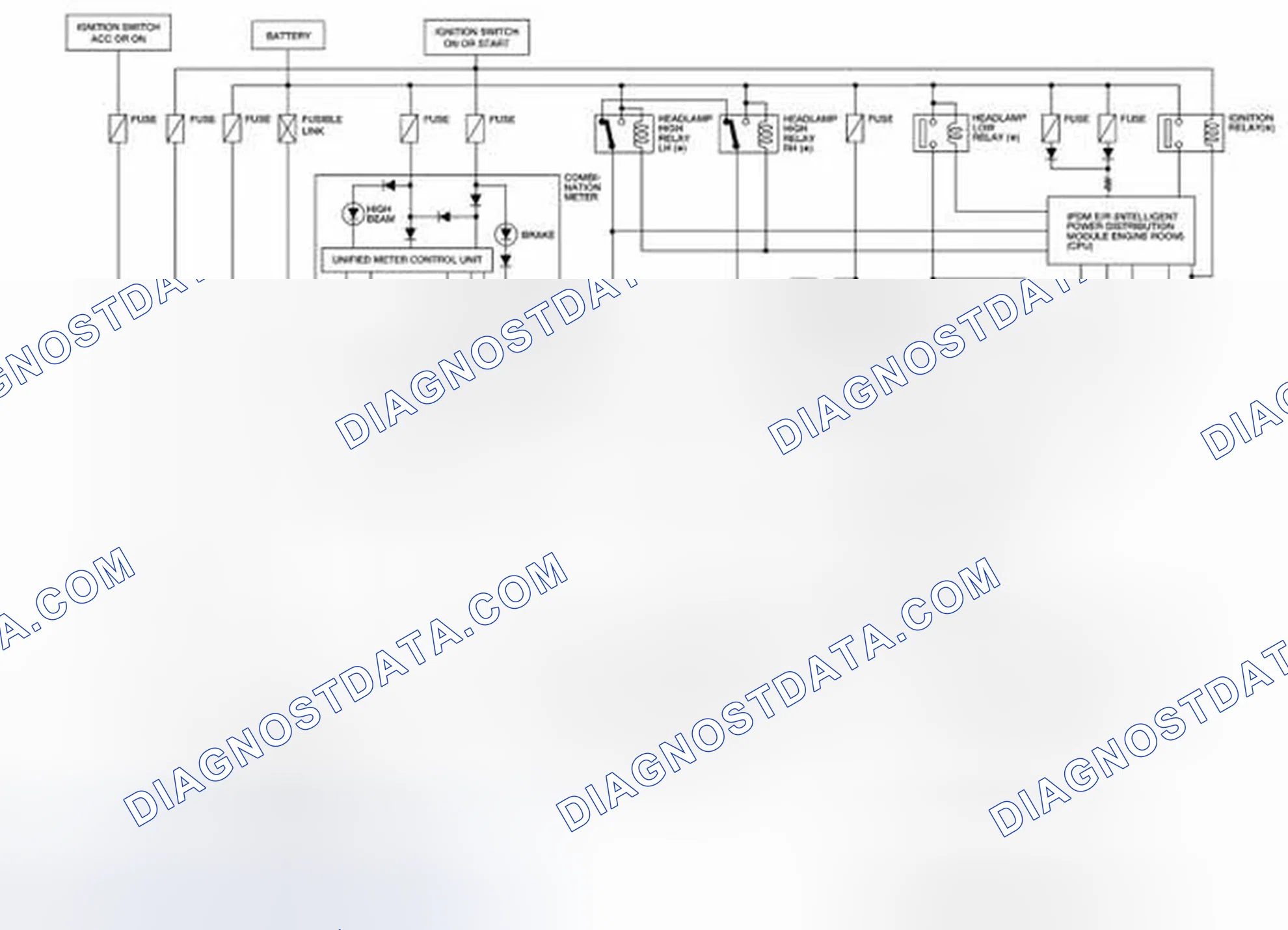 Scheme 6: Schematic