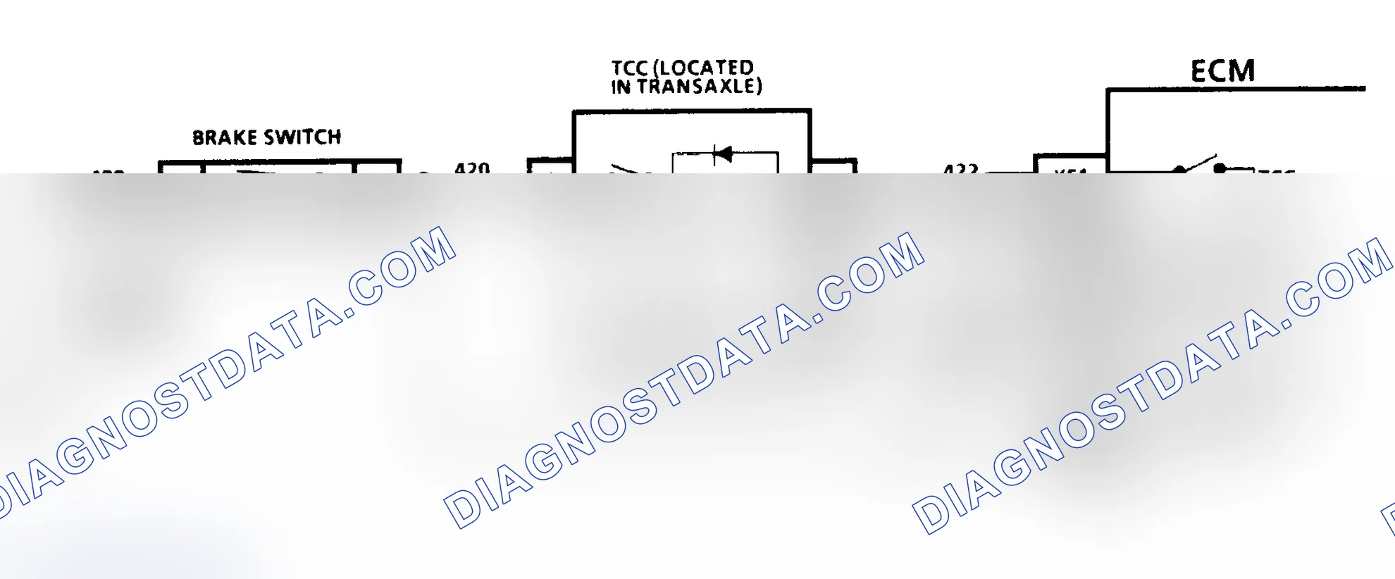 Scheme 172