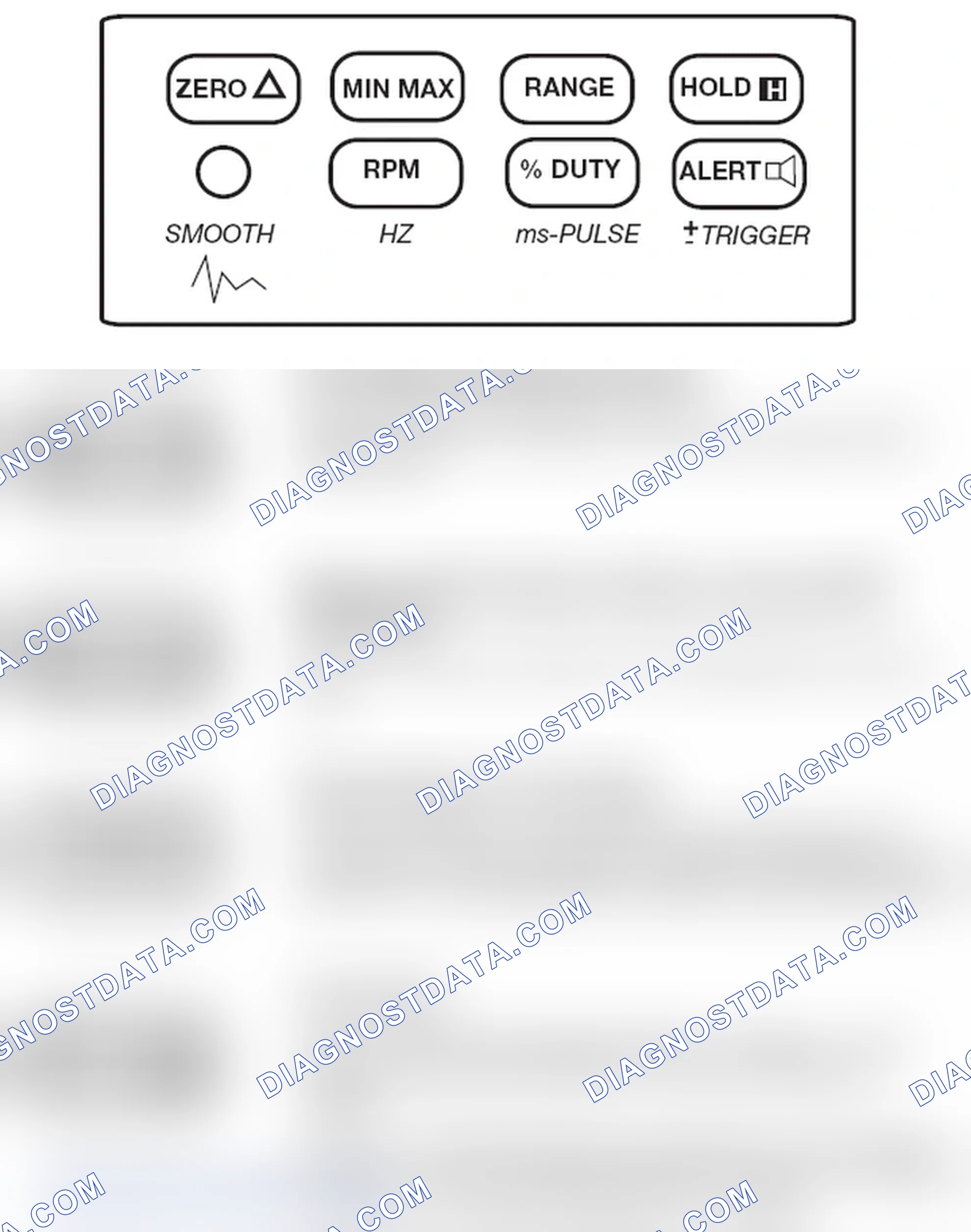 Scheme 280: Push Button Functions