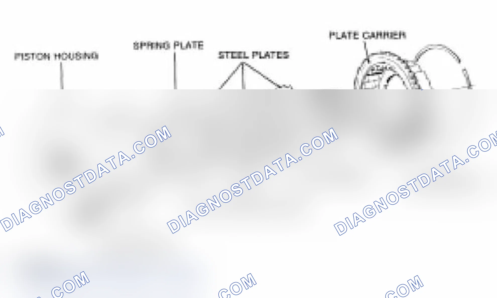 Scheme 70: Multi - Plate Clutches And Brakes