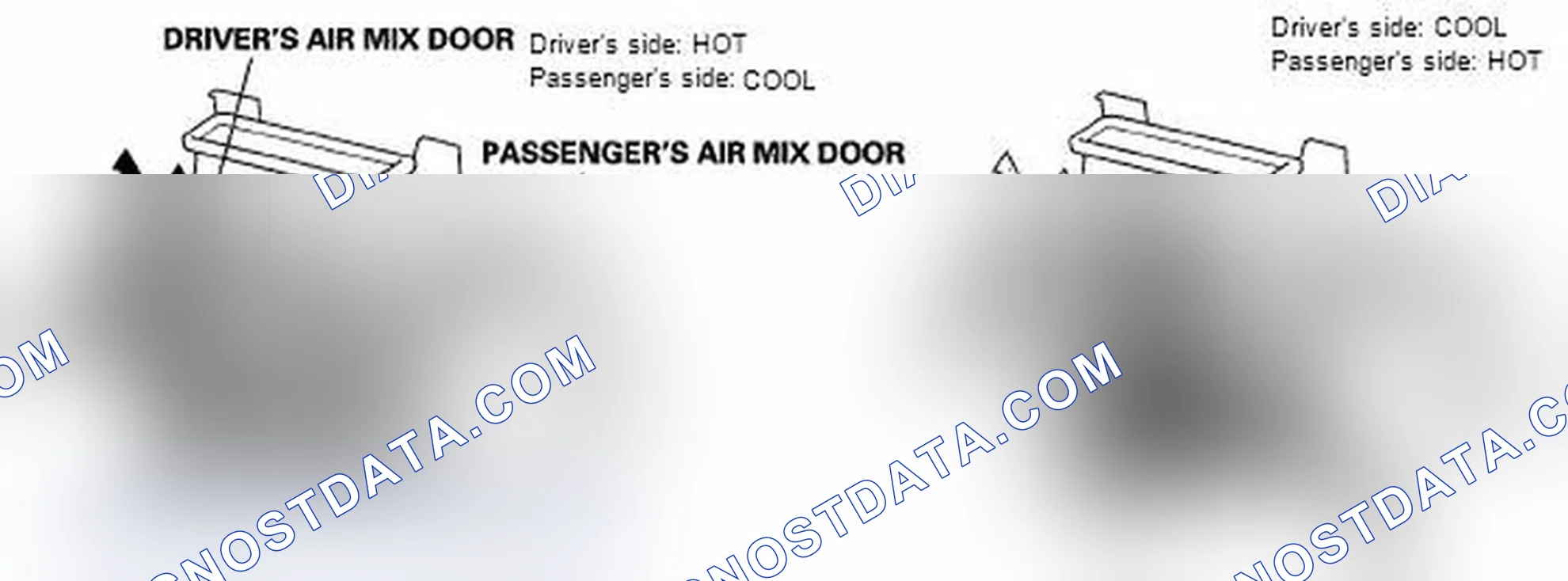 Scheme 18: Dual Air Mix Control System