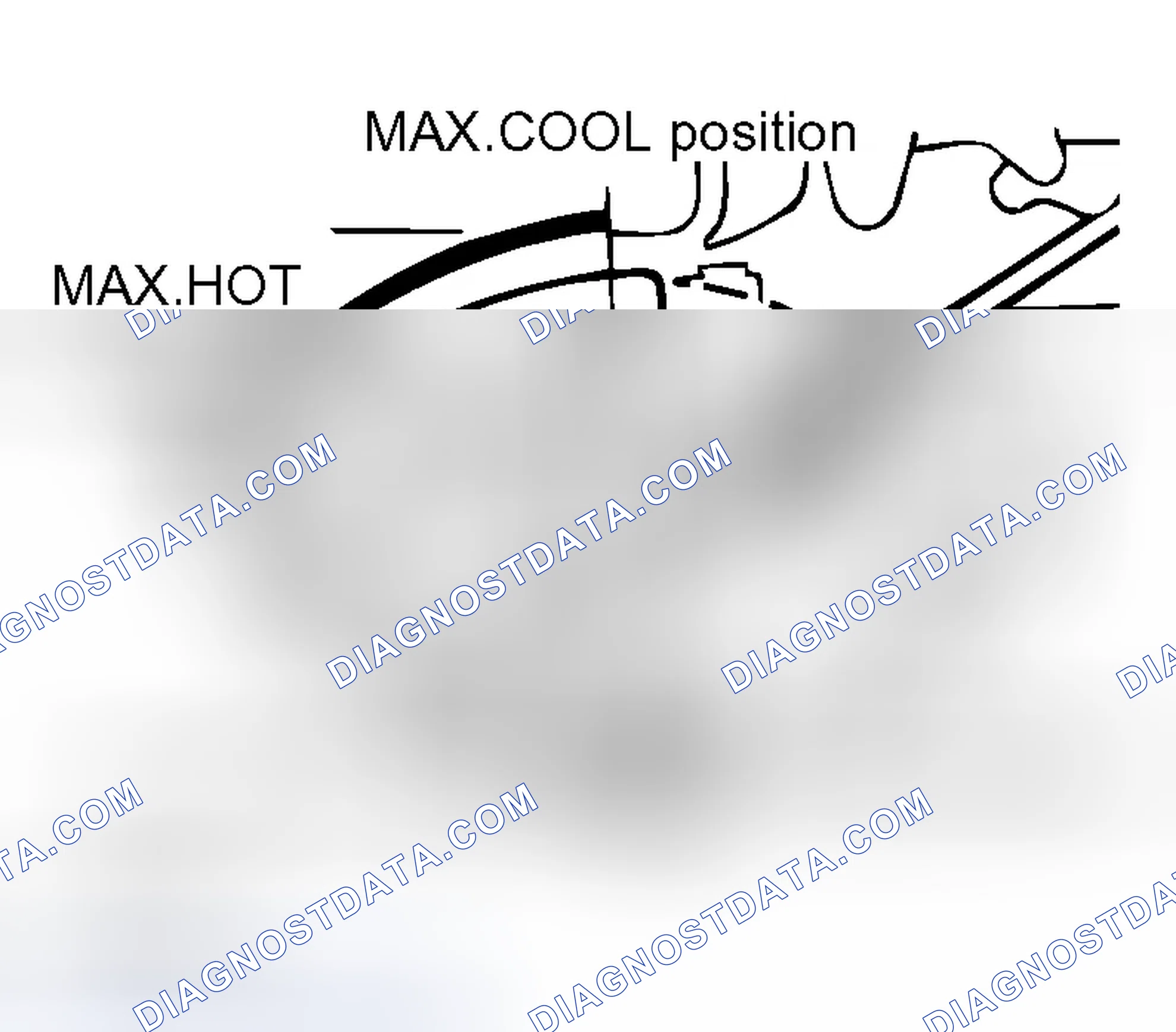 Scheme 224: >> B << AIR MIX DOOR CABLE CONNECTION