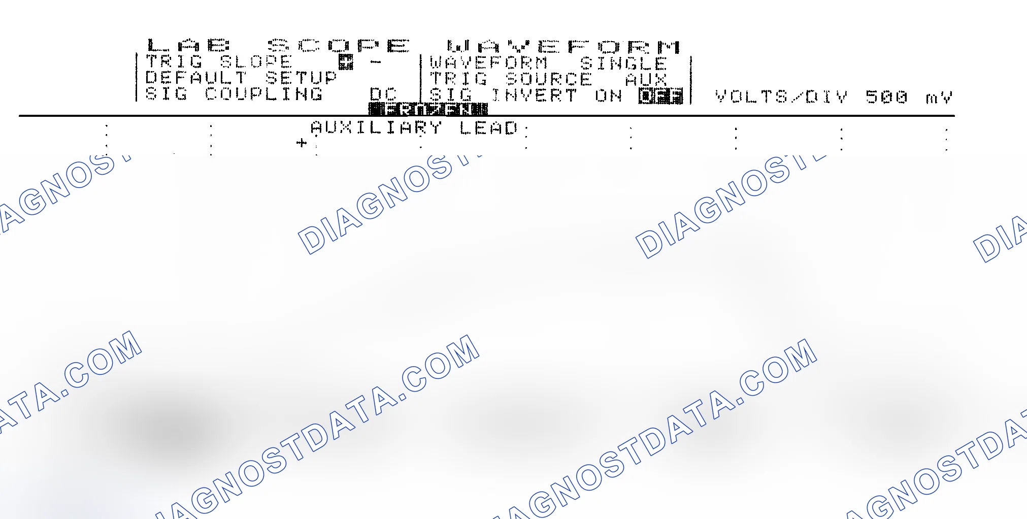 Scheme 14: Single Injector w/Excessive Current Flow - Current Pattern