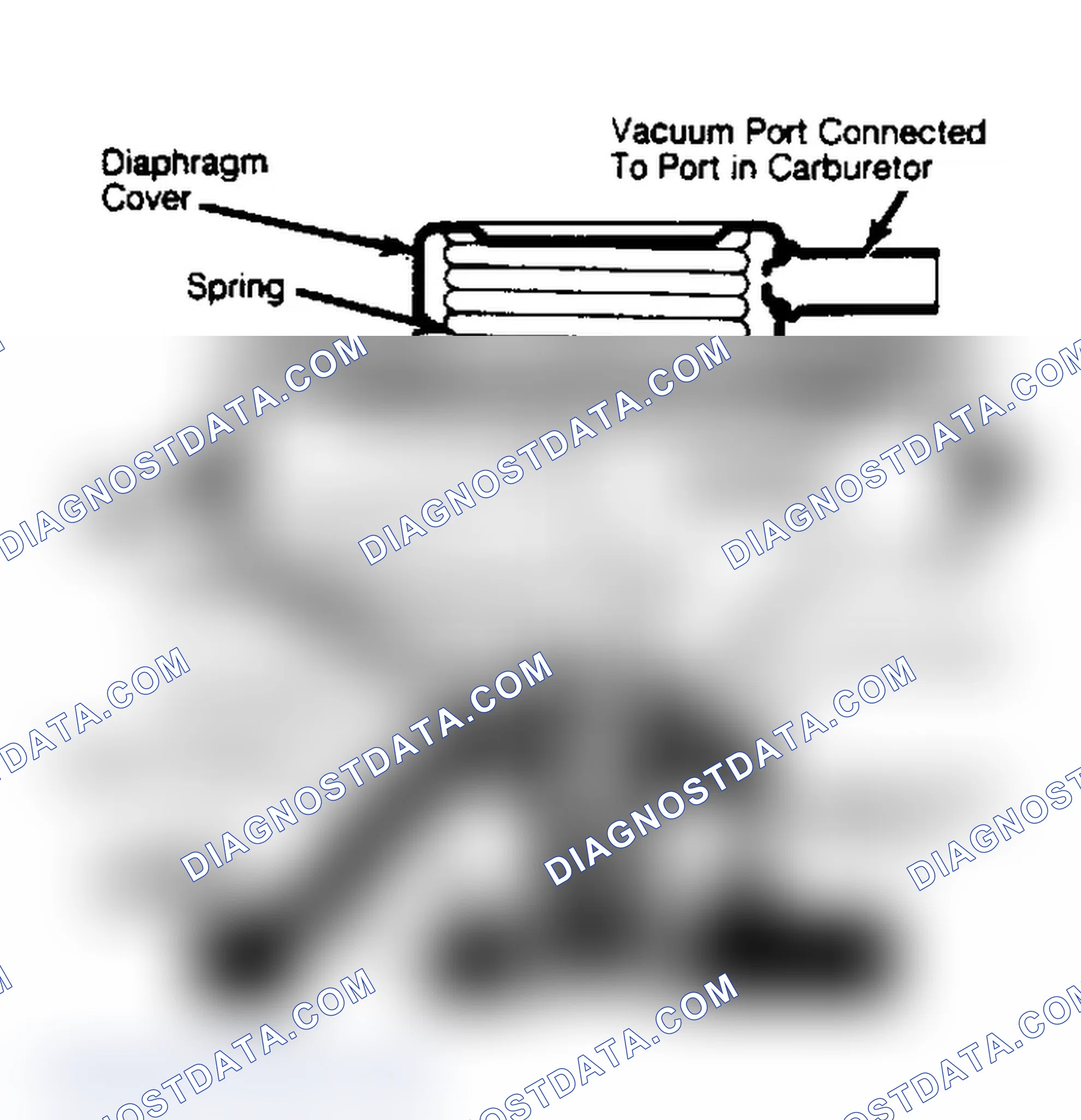 Scheme 64: Cutaway View of Vacuum Modulated & Pulse Width Modulated EGR Valve