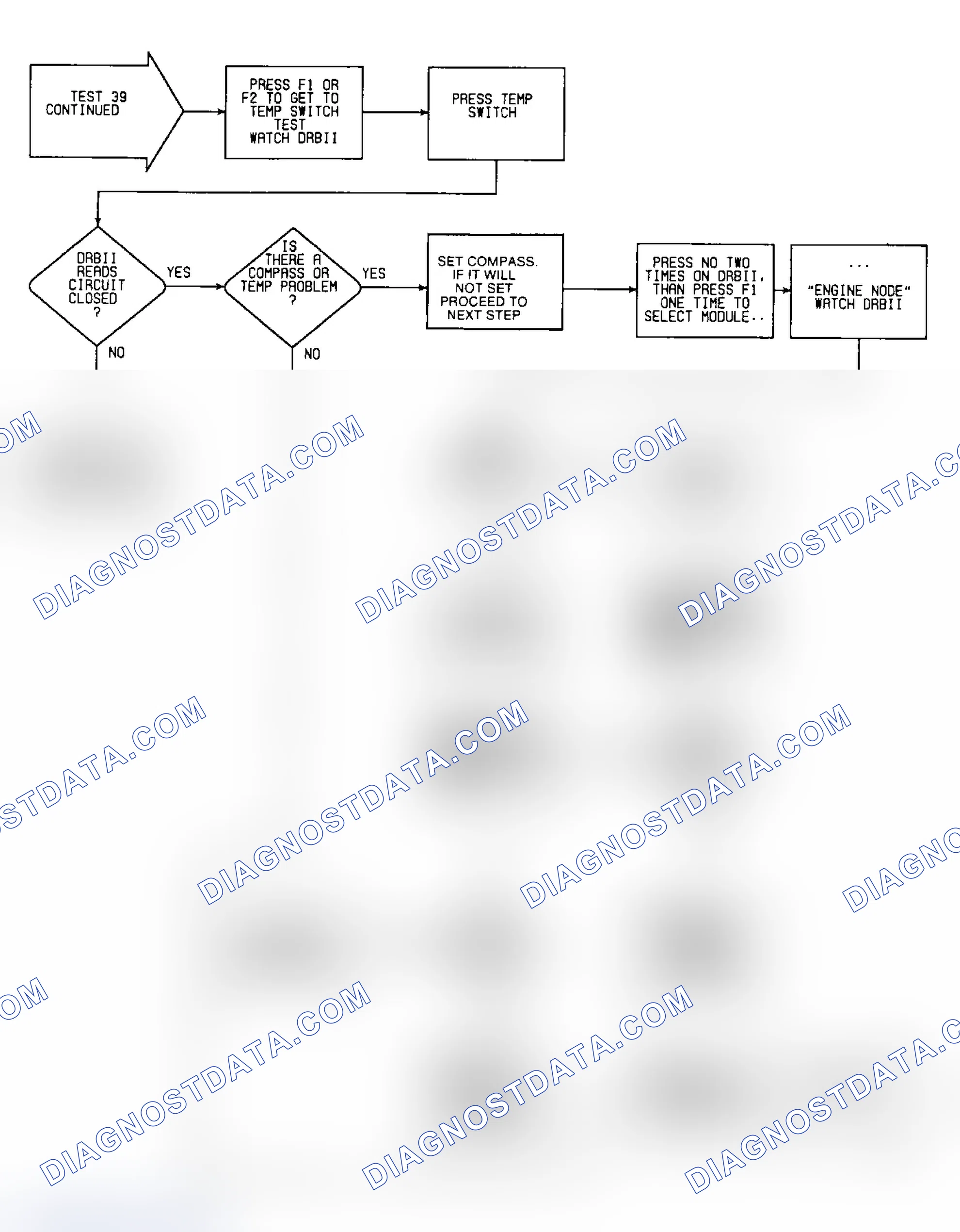 Scheme 539: Test 39: Flow Chart (2 of 4)