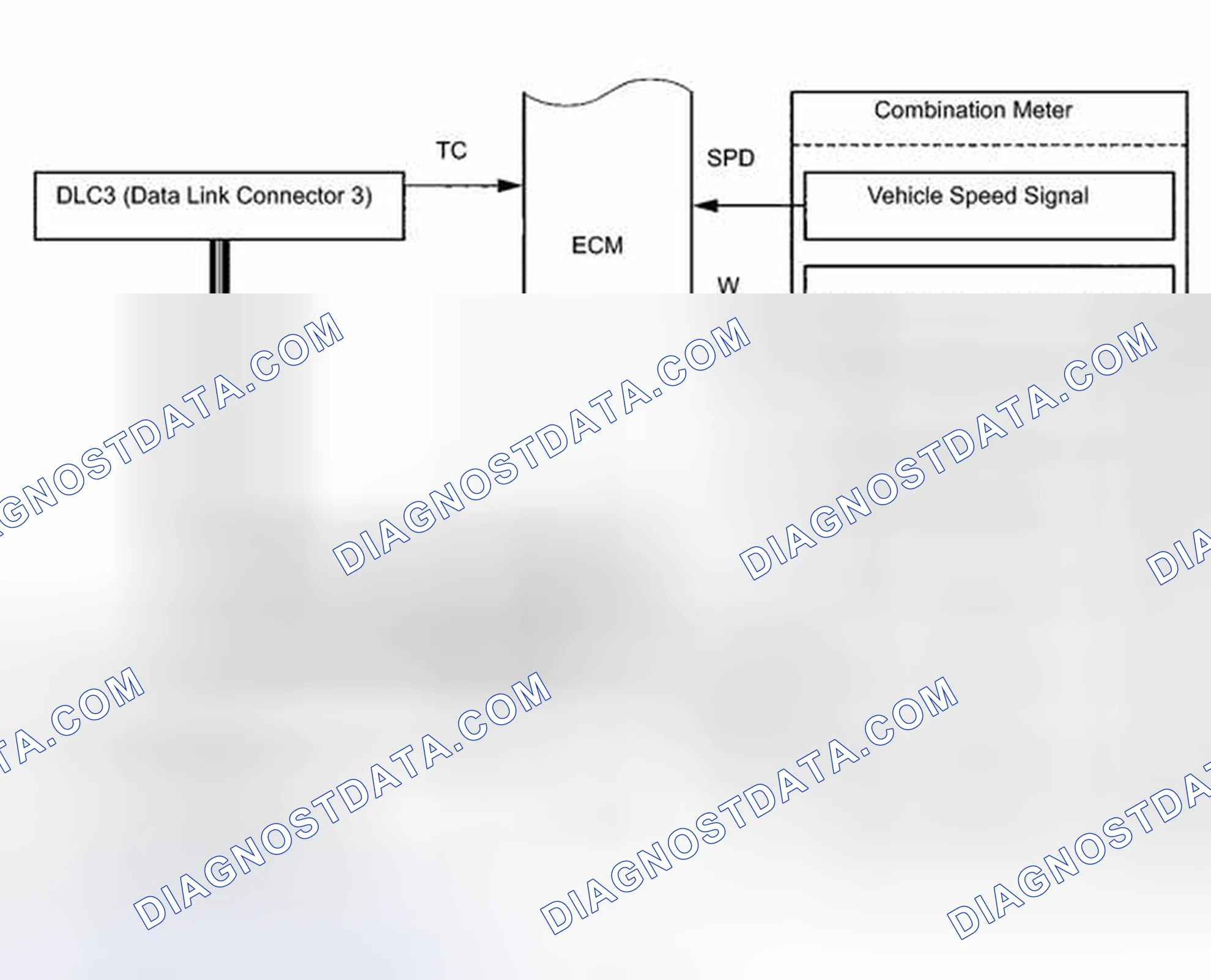 Scheme 738