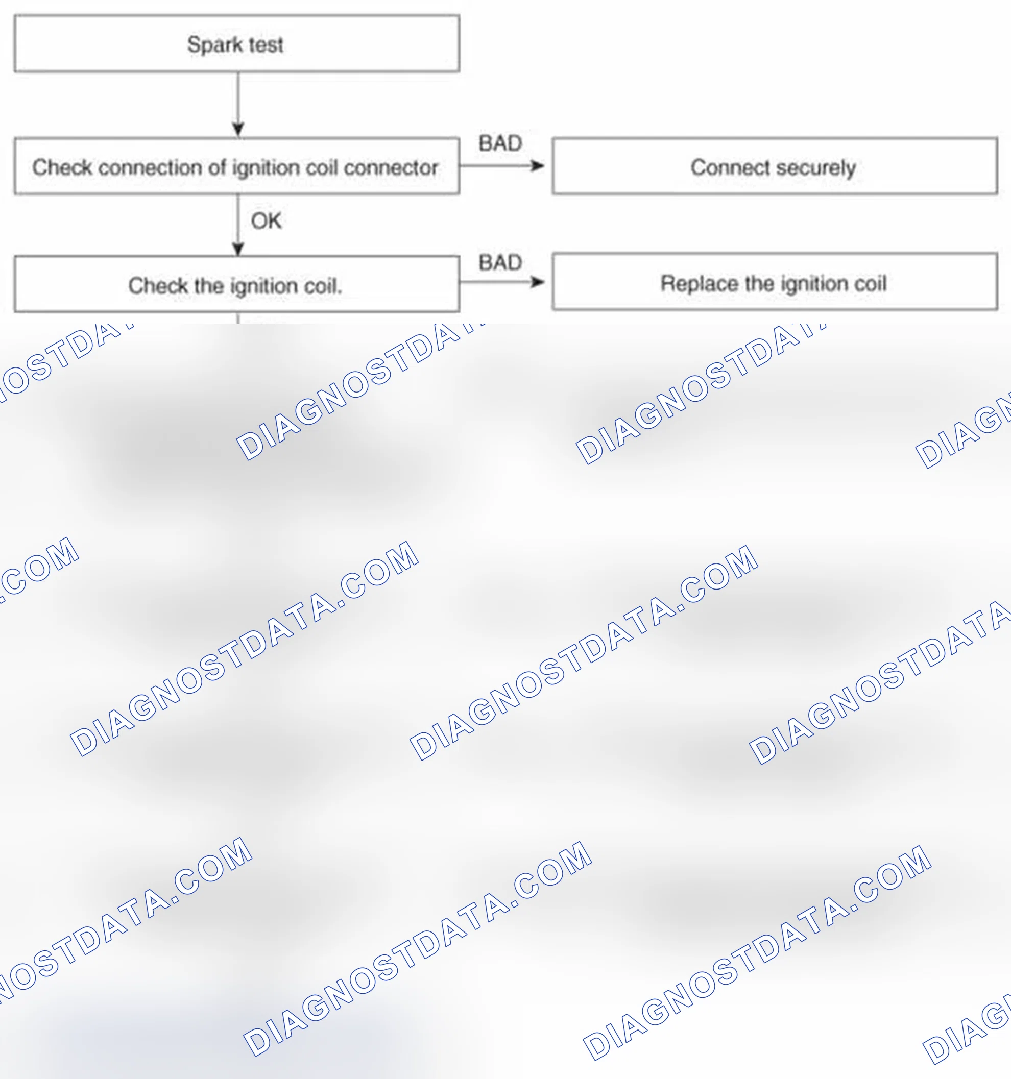 Scheme 39