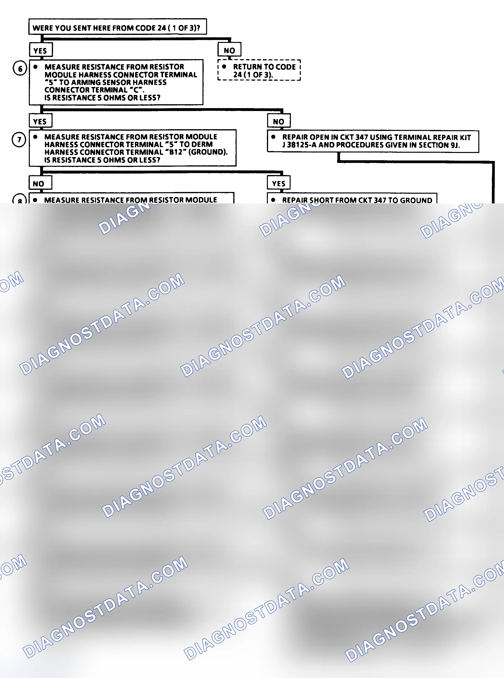Scheme 32