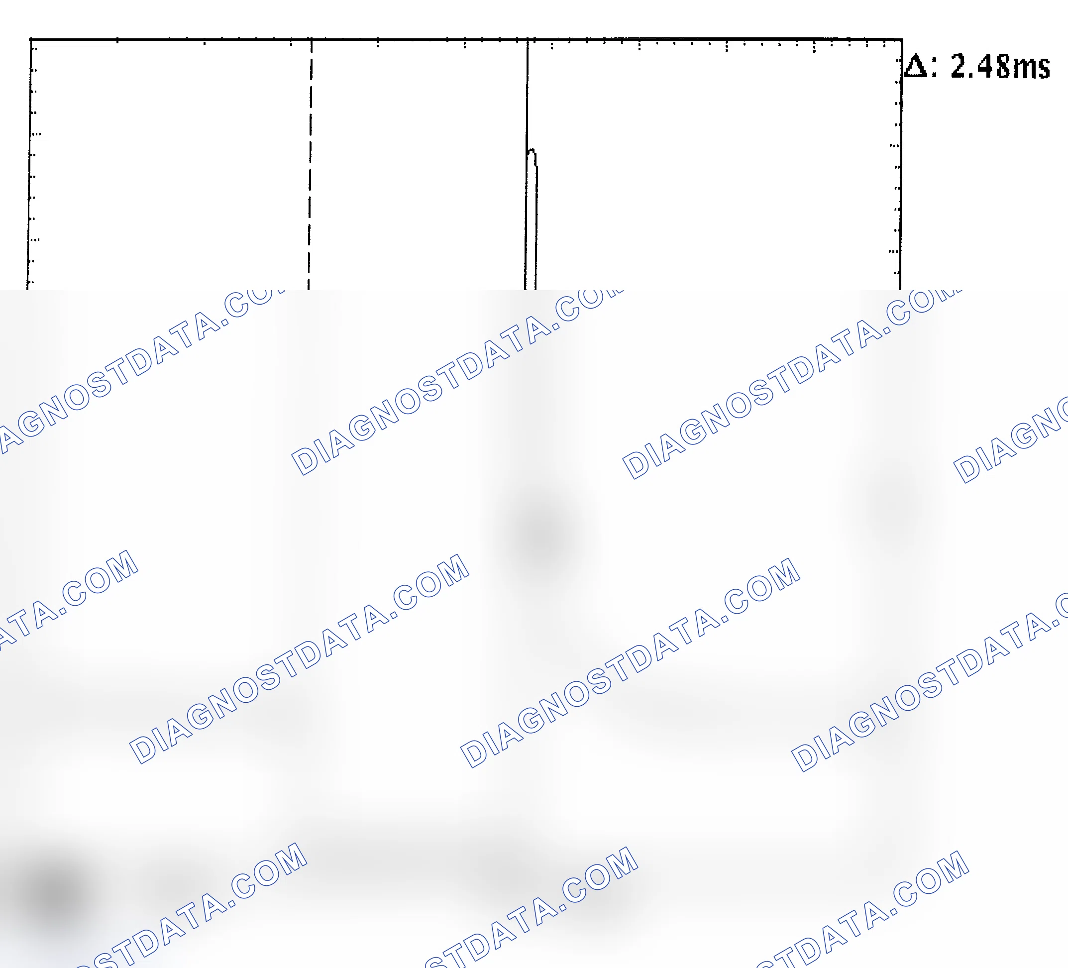 Scheme 24: Injector Bank - Known Good - Voltage Pattern