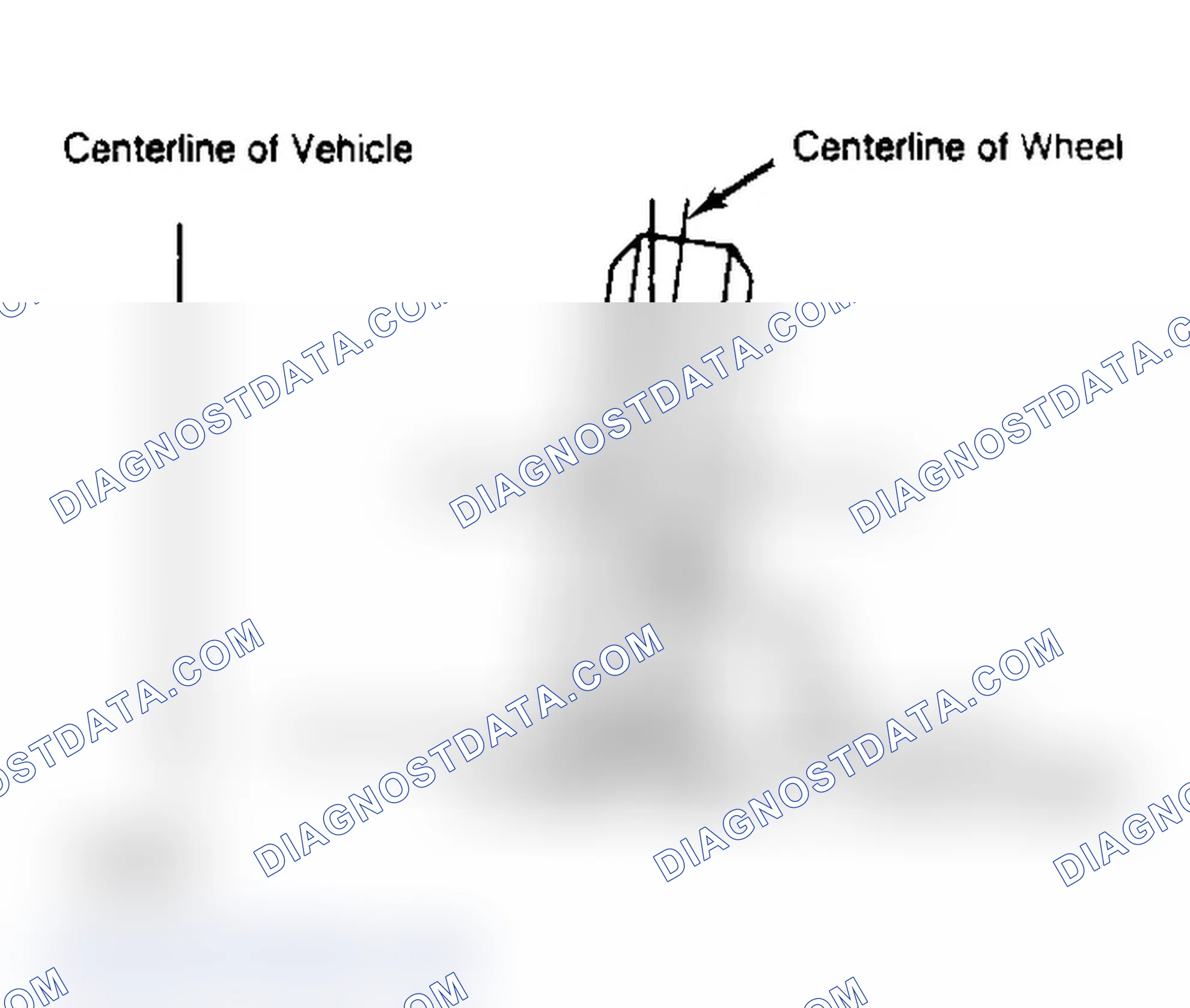 Scheme 1: Determining Camber Angle