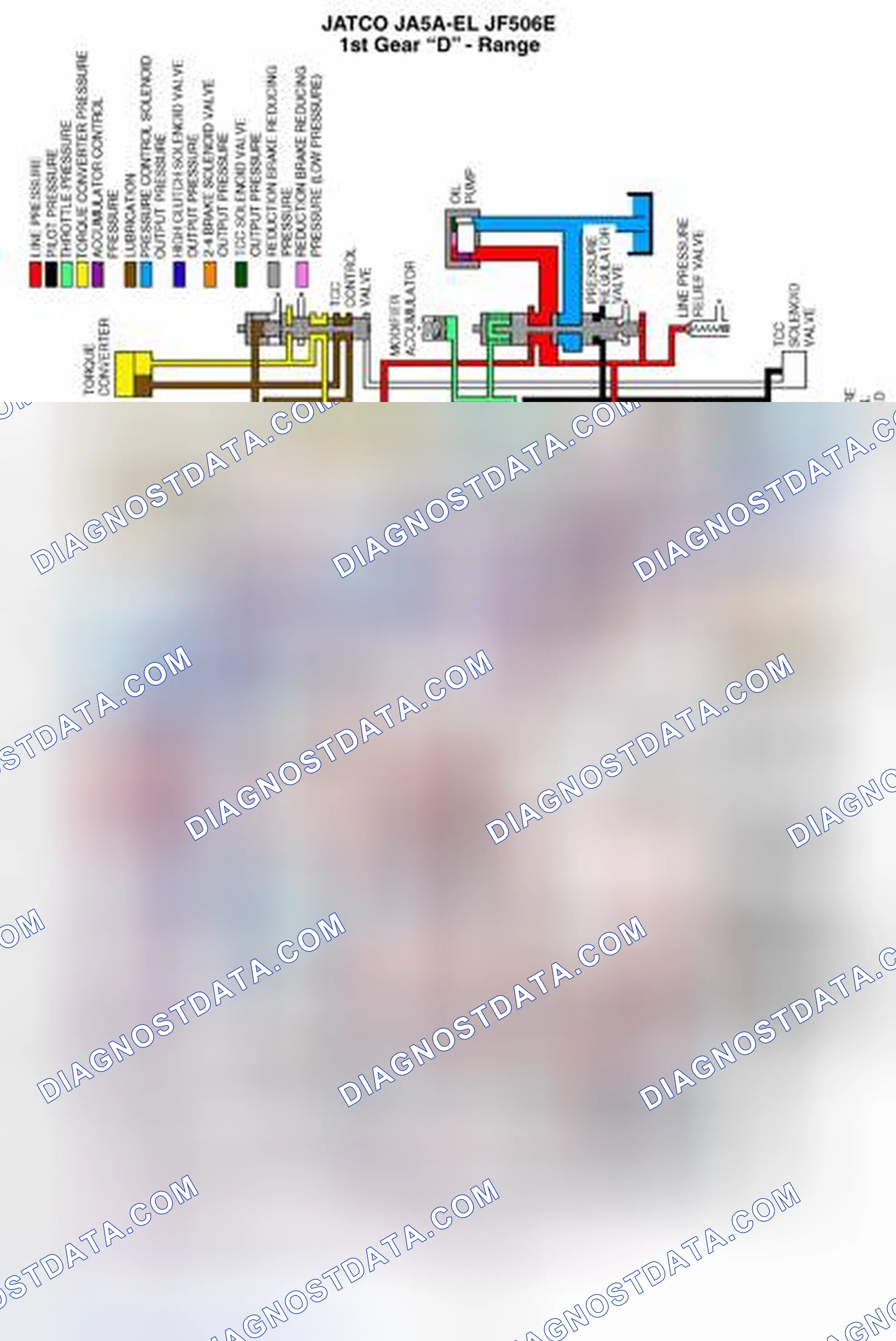 Scheme 298: Operation