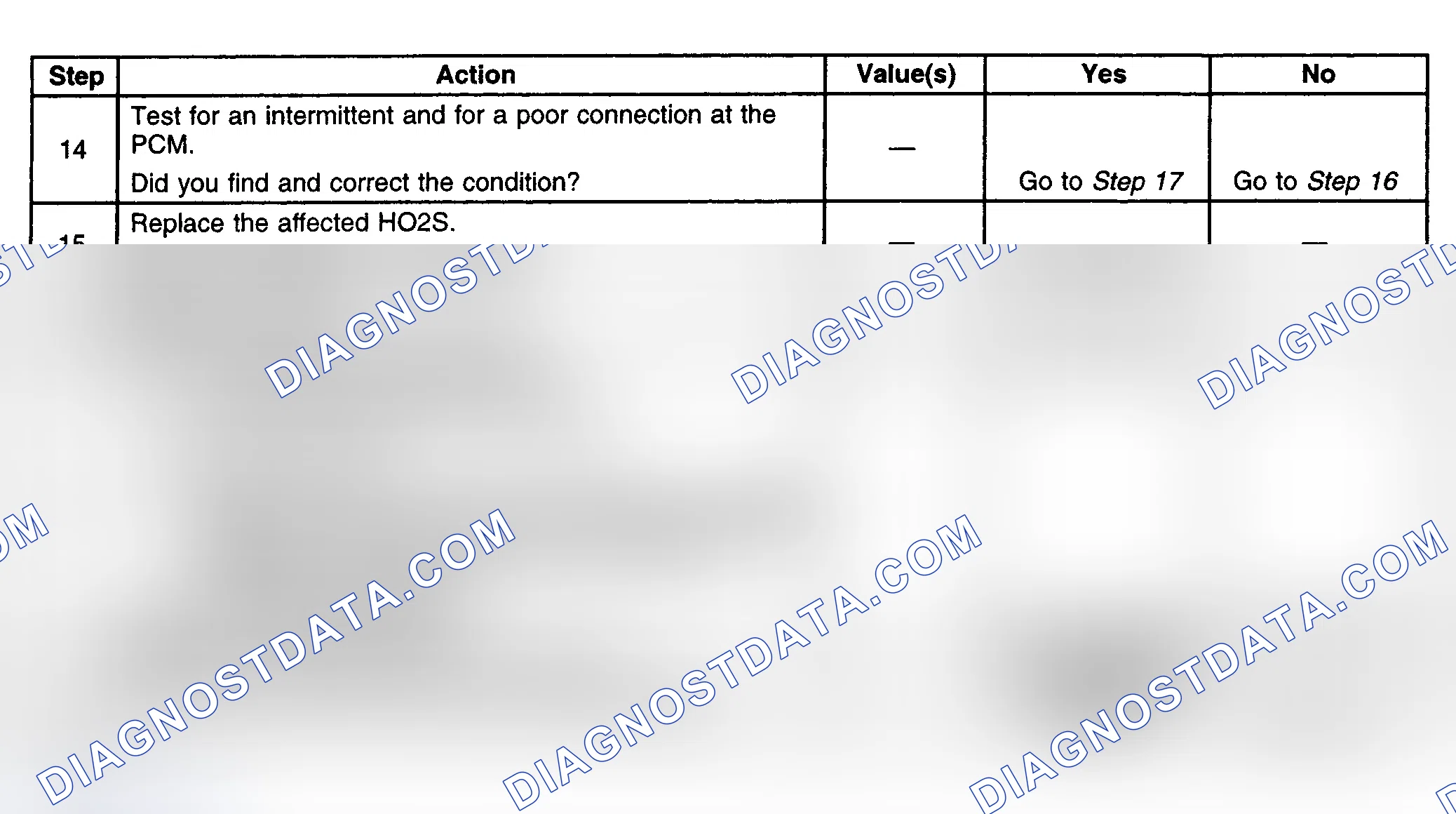 Scheme 187