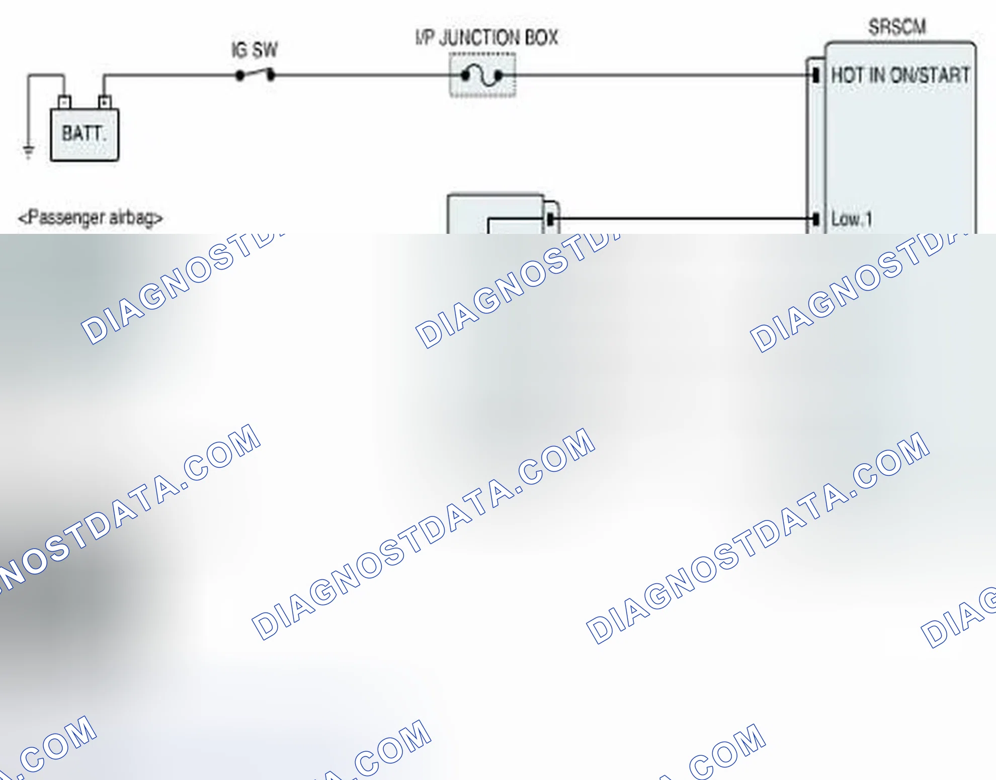 Scheme 73: Diagnostic Circuit Diagram