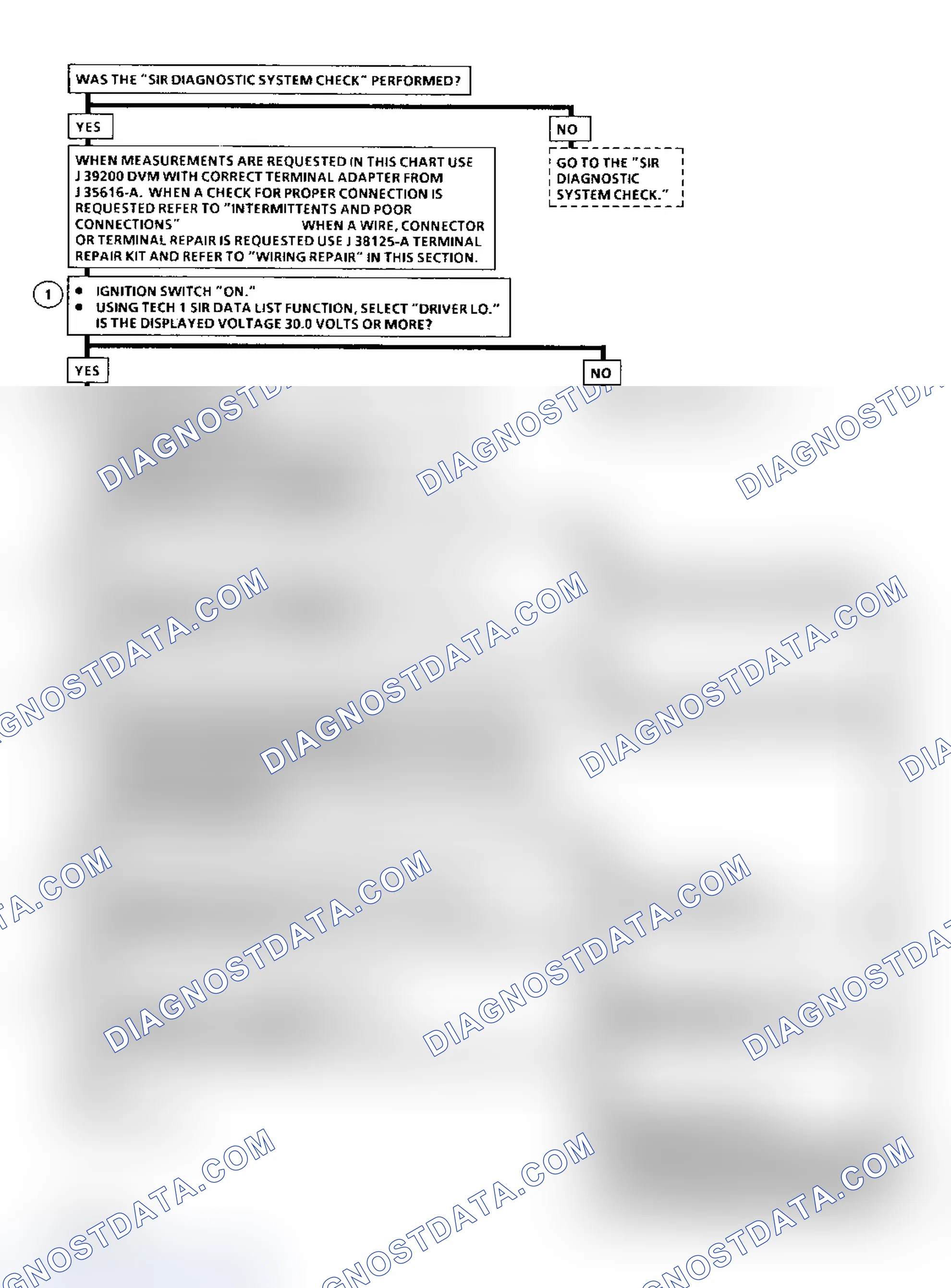Scheme 15: Action Taken