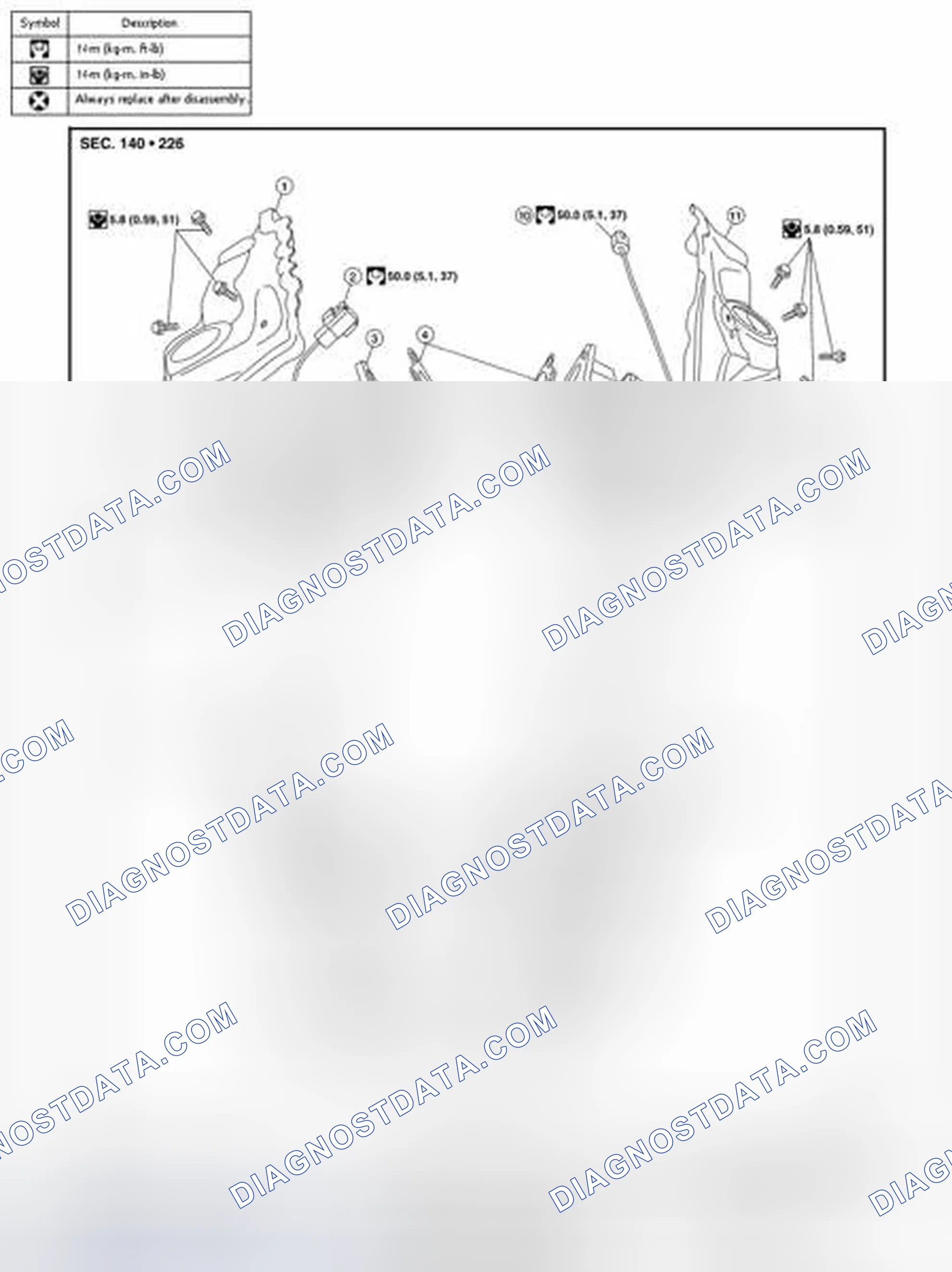 Scheme 13: Removal and Installation