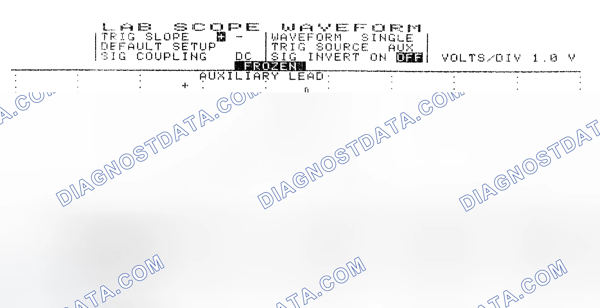 Scheme 19: Single Injector w/Excessive Current Flow - Current Pattern