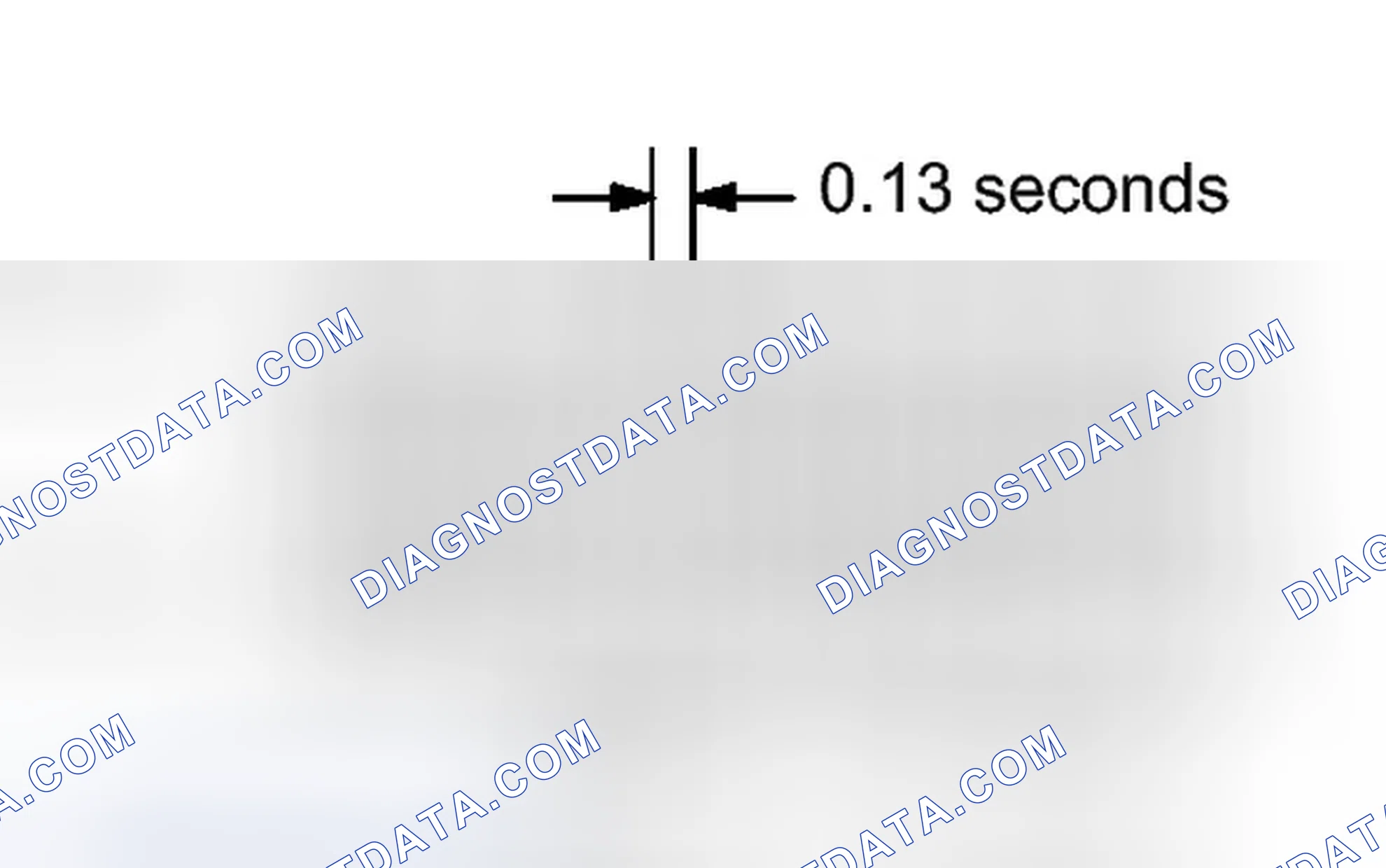 Scheme 36: CHECK MODE PROCEDURE