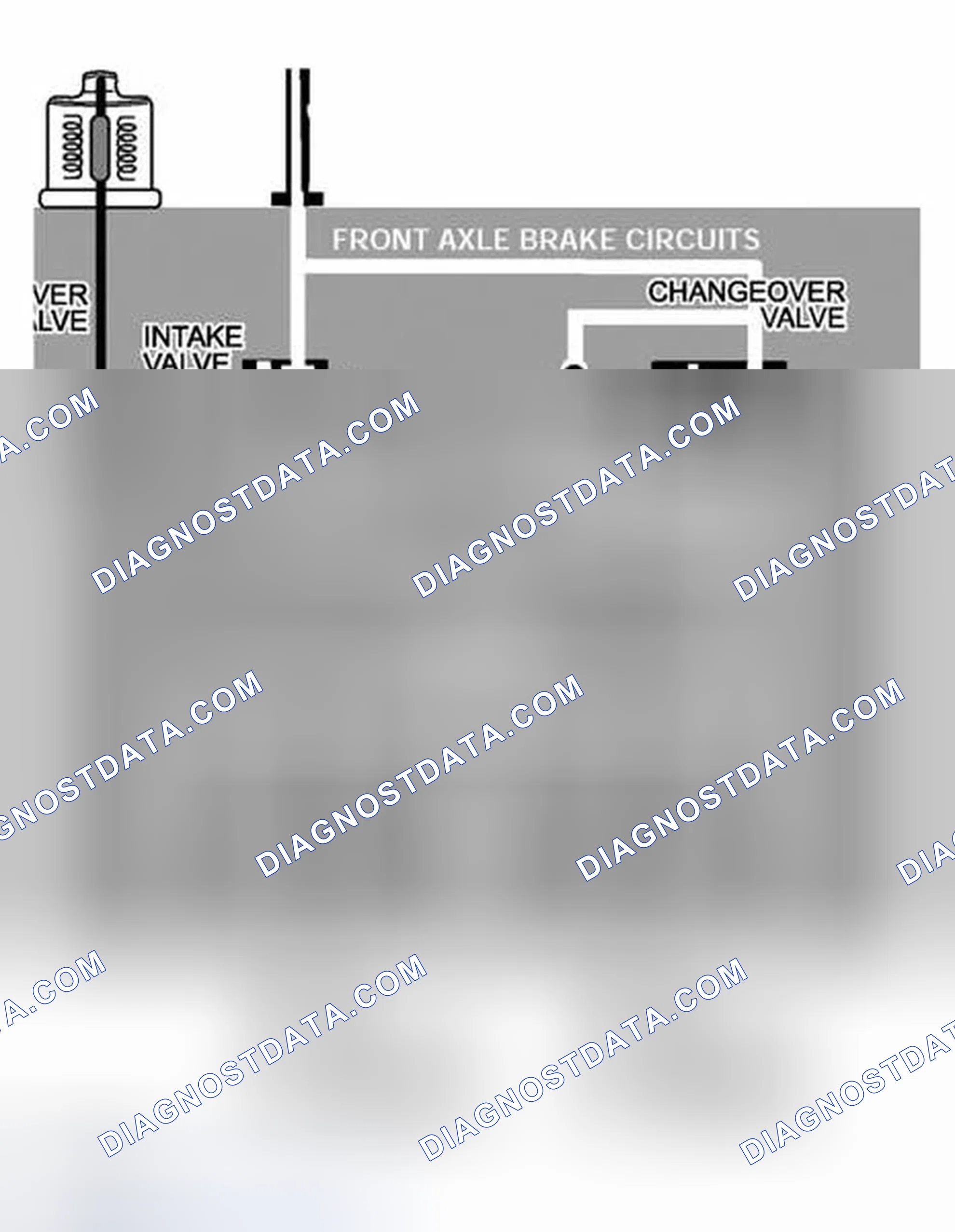 Scheme 25: Identifying Pressure Diagram