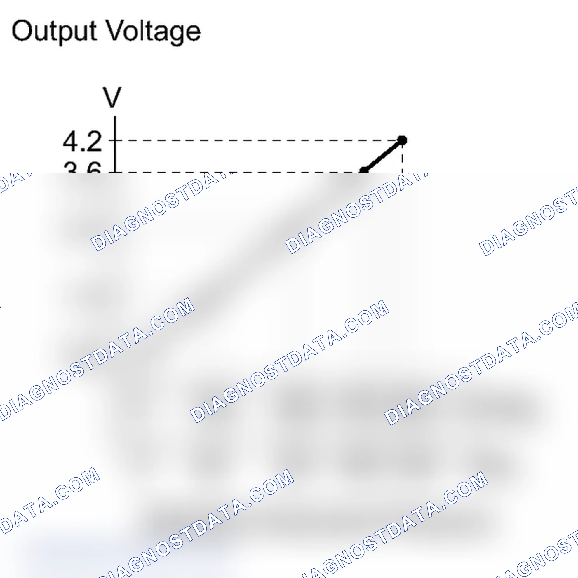 Scheme 271: DESCRIPTION