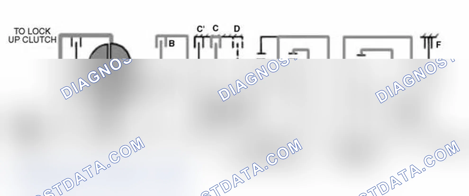 Scheme 37: Third Gear