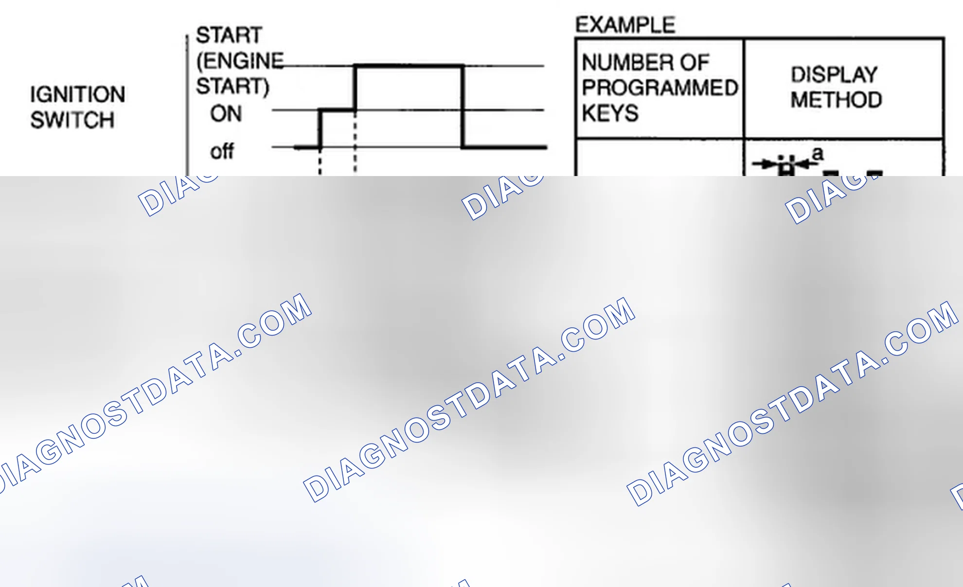 Scheme 99