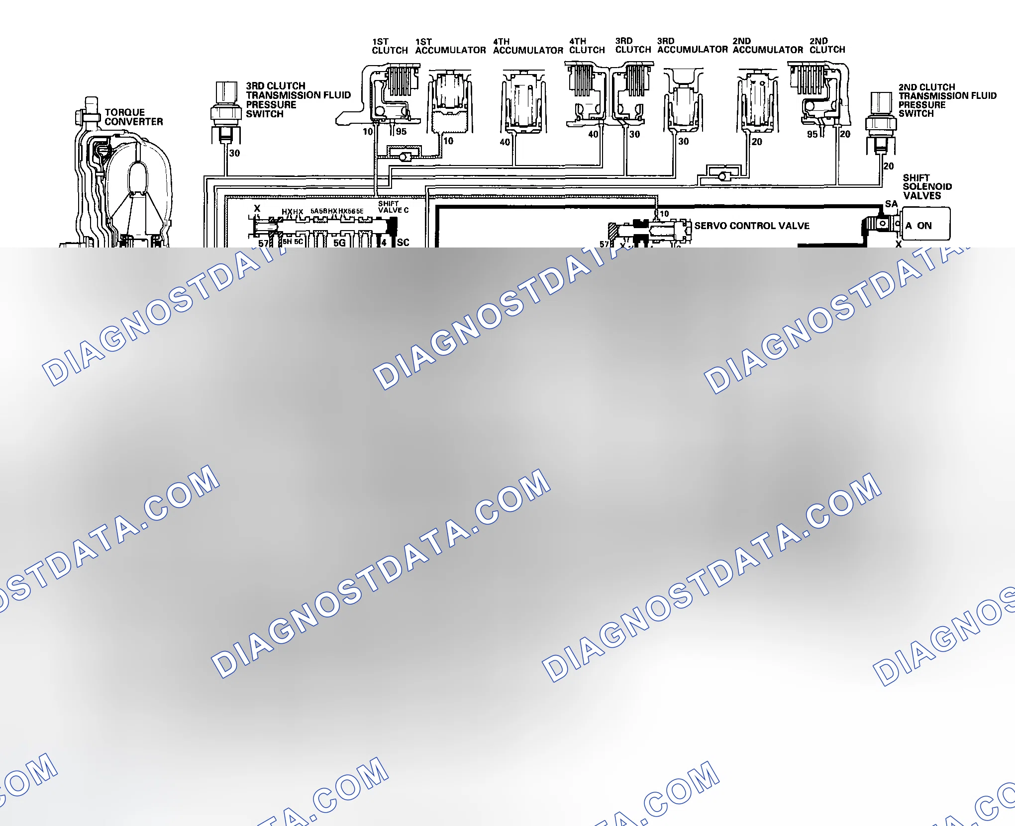 Scheme 467: D Position: Driving in 1st gear