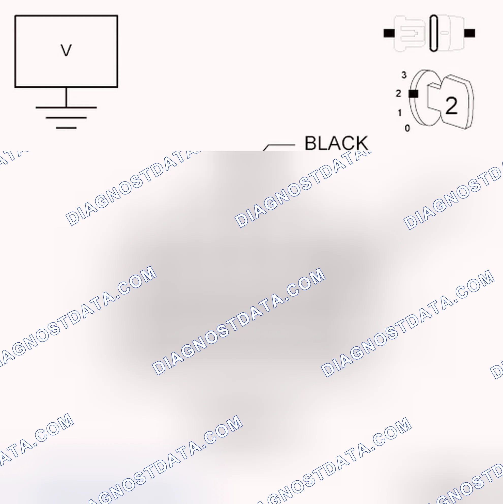 Scheme 86: Diagnostic Test