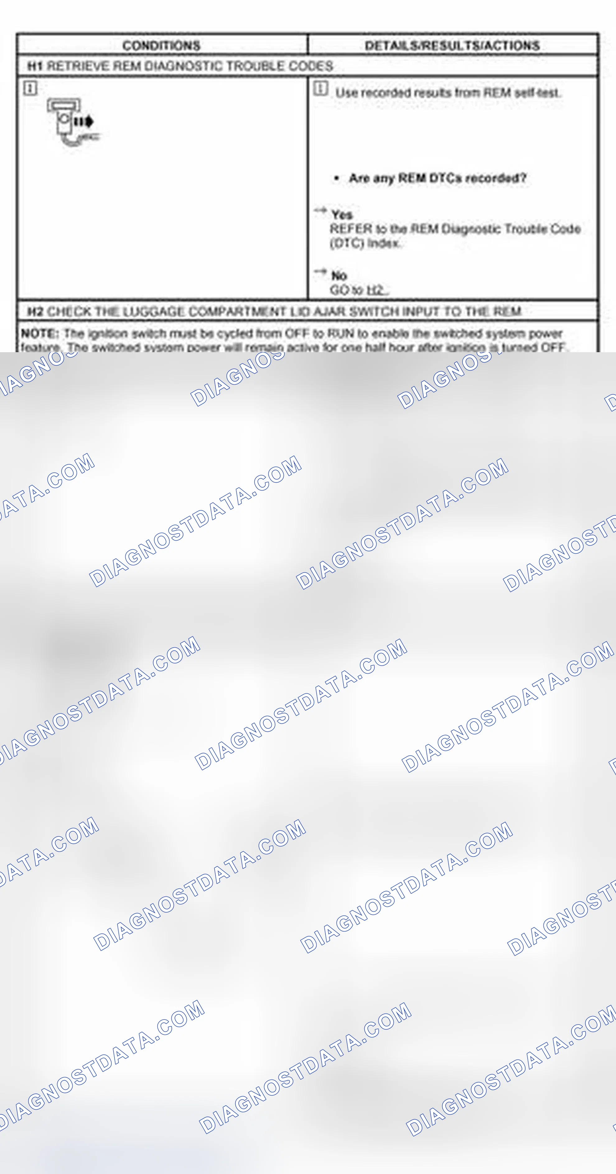 Scheme 32: PINPOINT TEST H: LUGGAGE COMPARTMENT LID LAMP INOPERATIVE WITH LUGGAGE COMPARTMENT LID OPEN