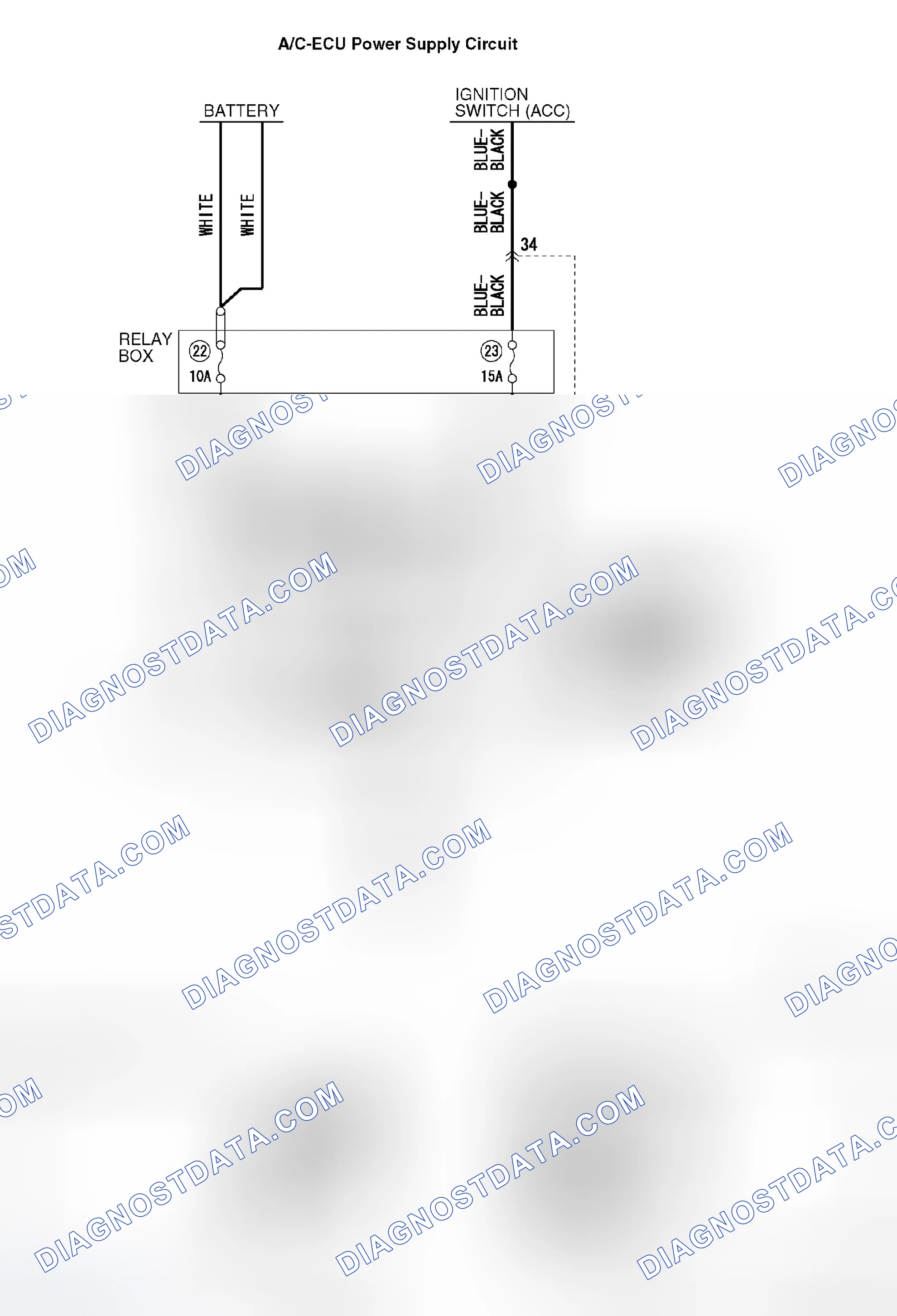 Scheme 205: INSPECTION PROCEDURE 1: MALFUNCTION OF THE A/C-ECU POWER SUPPLY SYSTEM