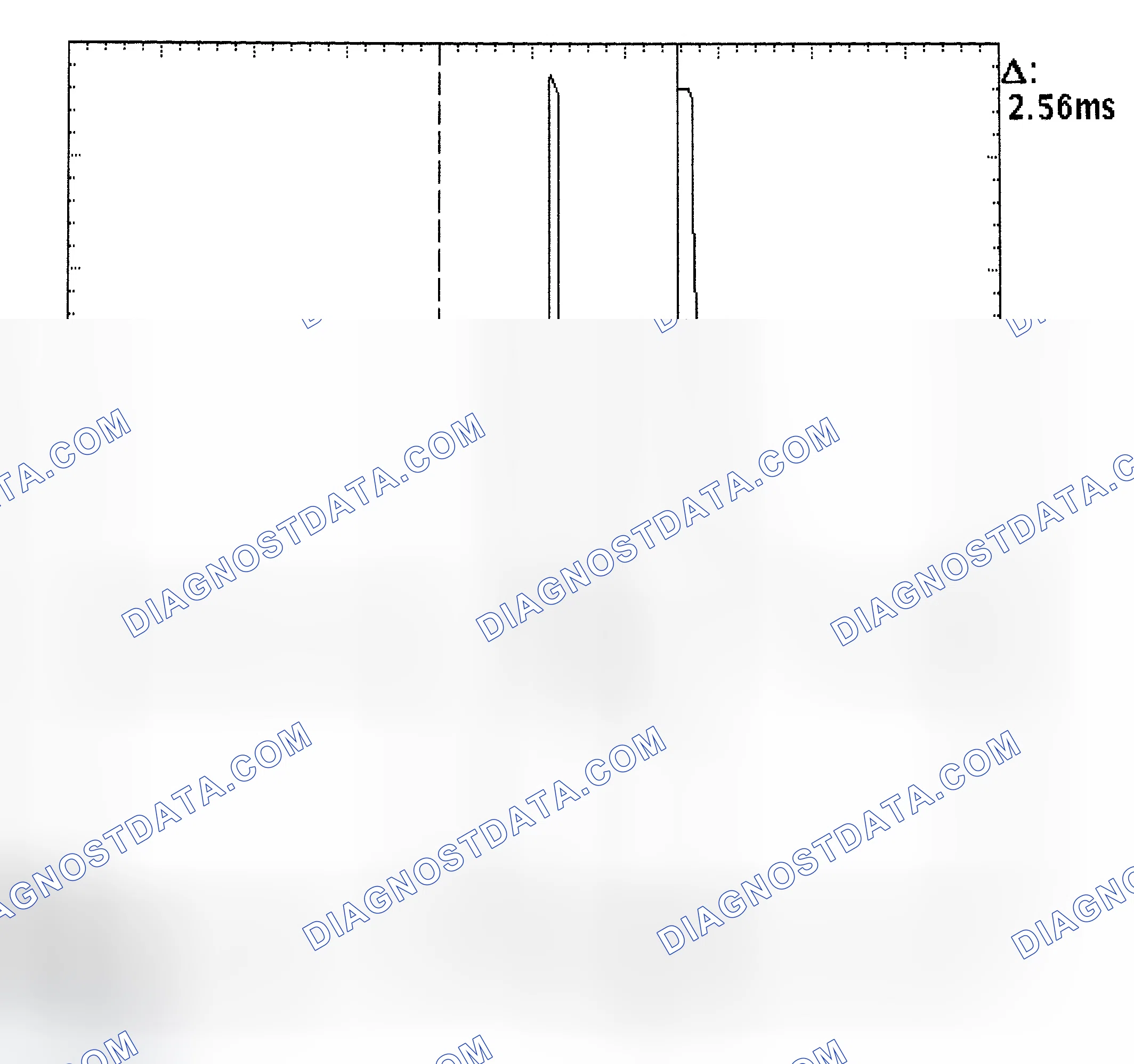 Scheme 27: Injector Bank - Known Good - Voltage Pattern