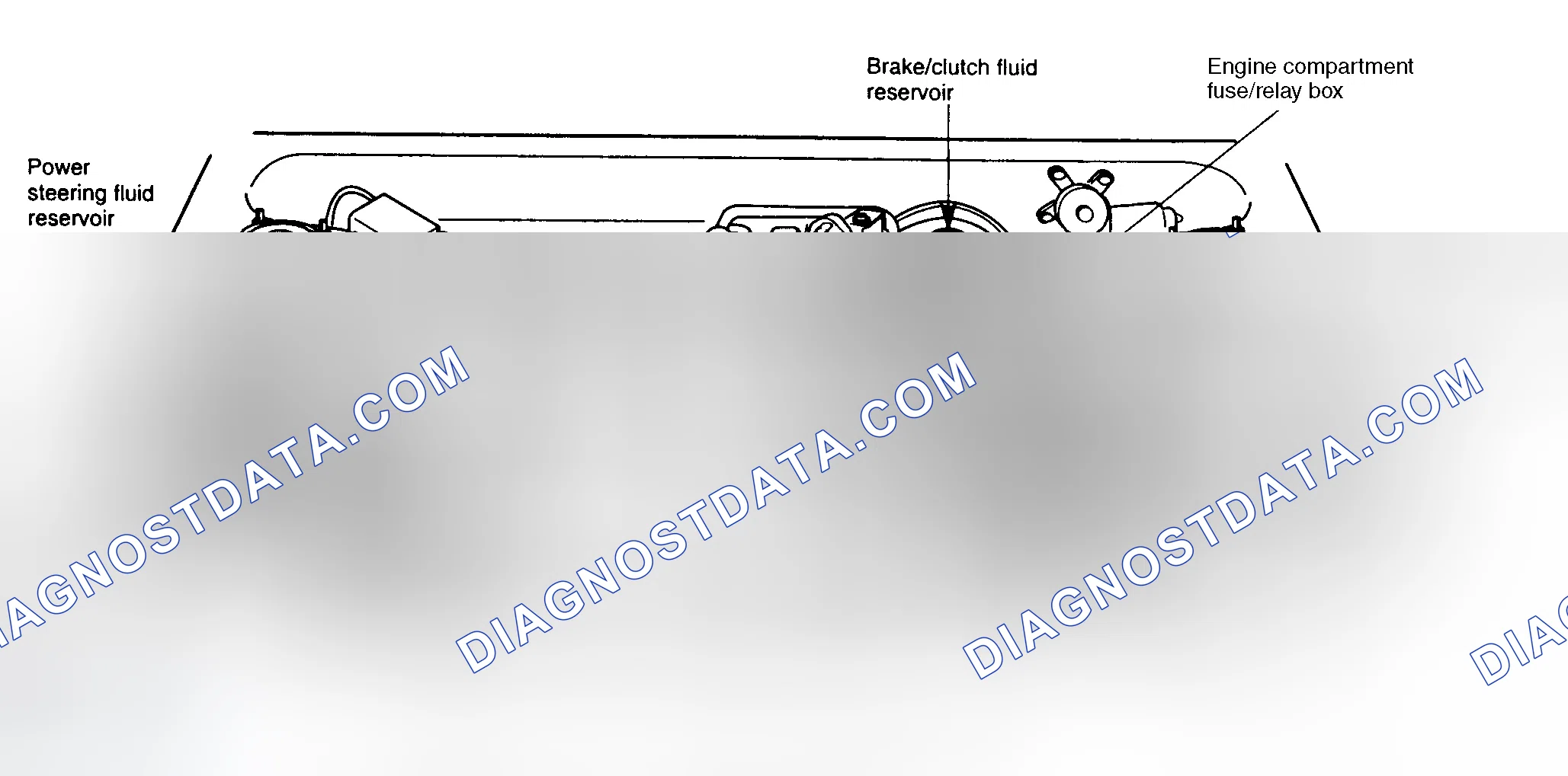 Scheme 2: ENGINE COMPARTMENT FUSE/RELAY BOX