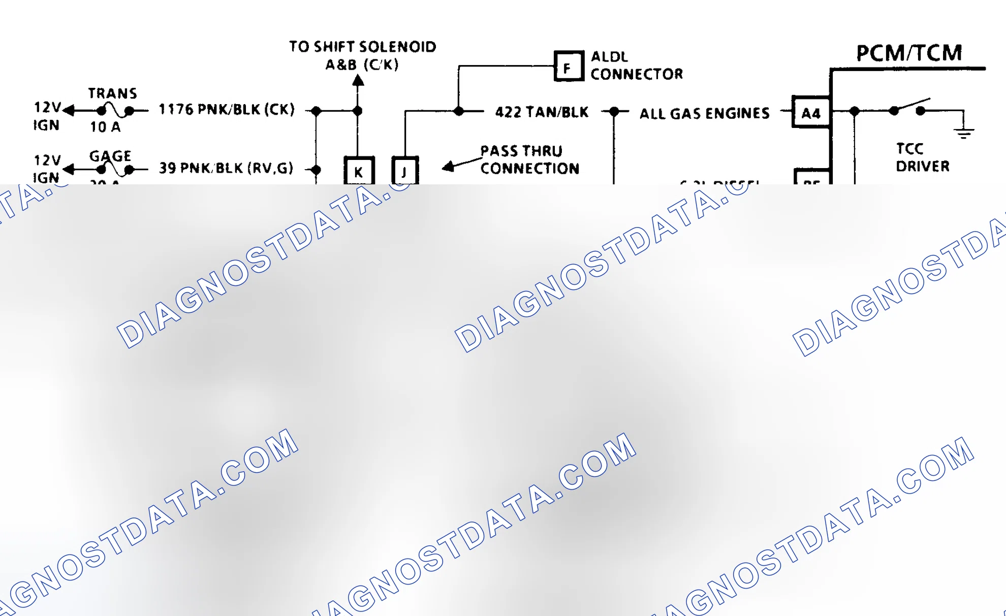 Scheme 76: Diagnostic Aids