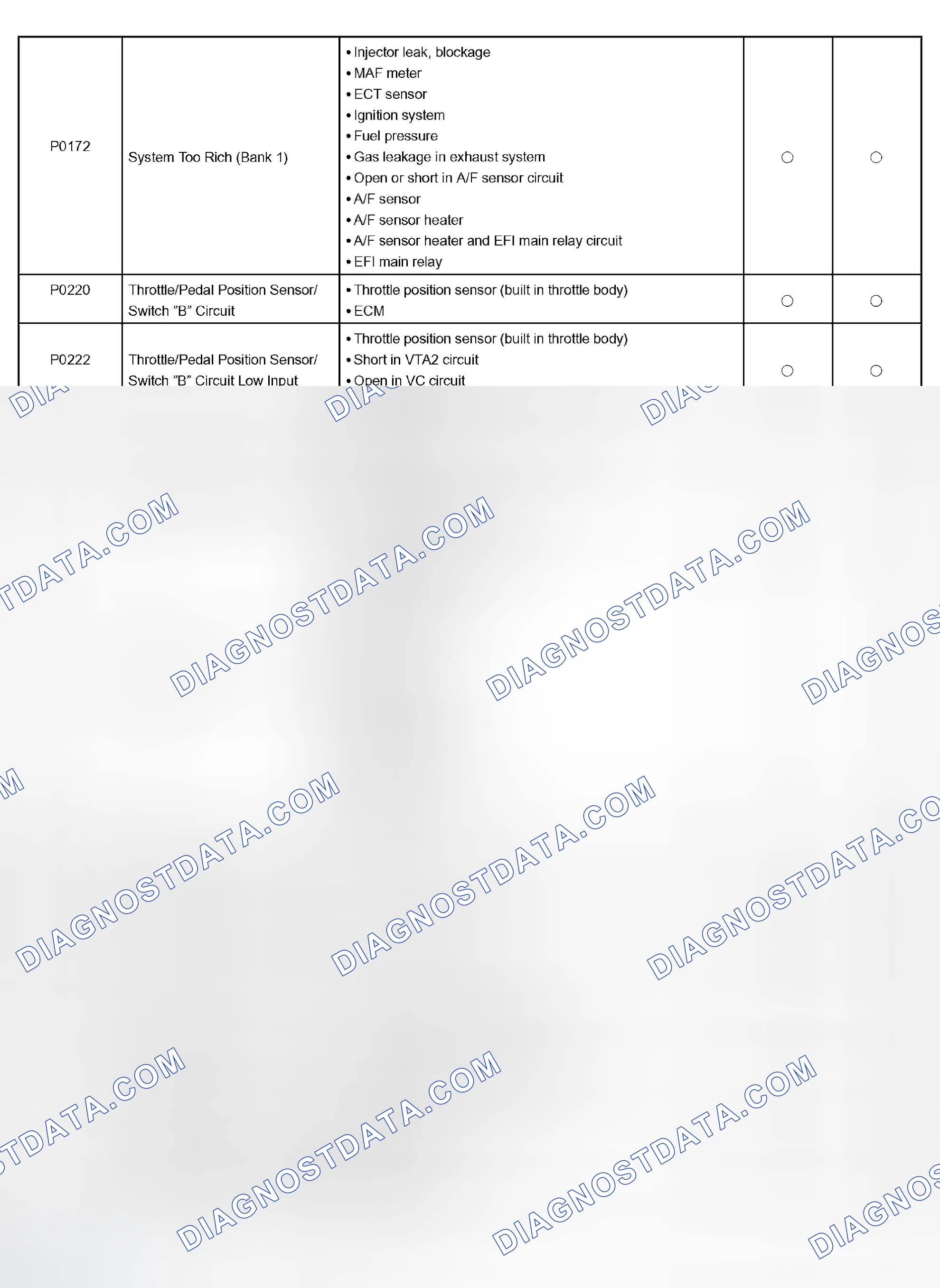Scheme 48