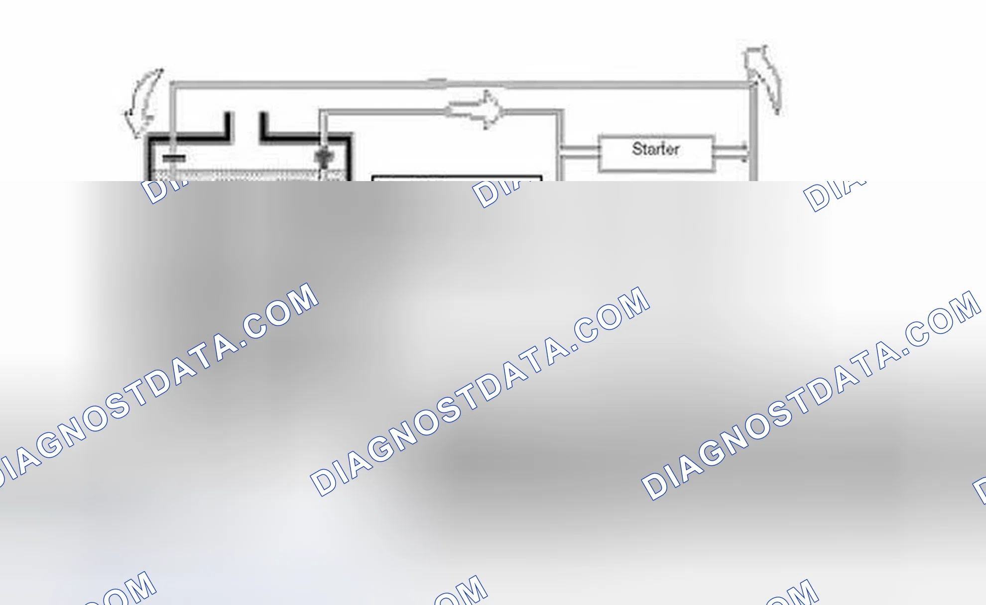 Scheme 8: Discharging