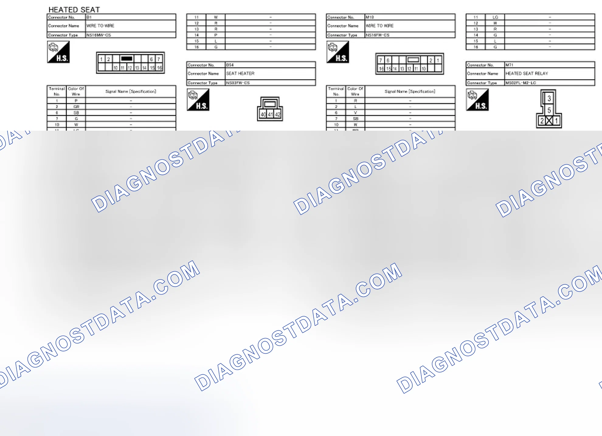Scheme 2: Connector End Views