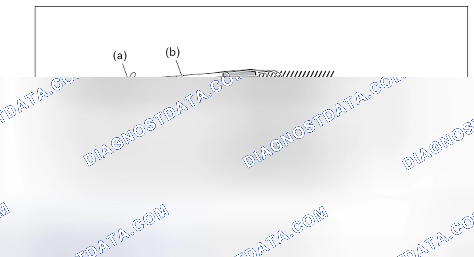 Scheme 41: THRUST ANGLE