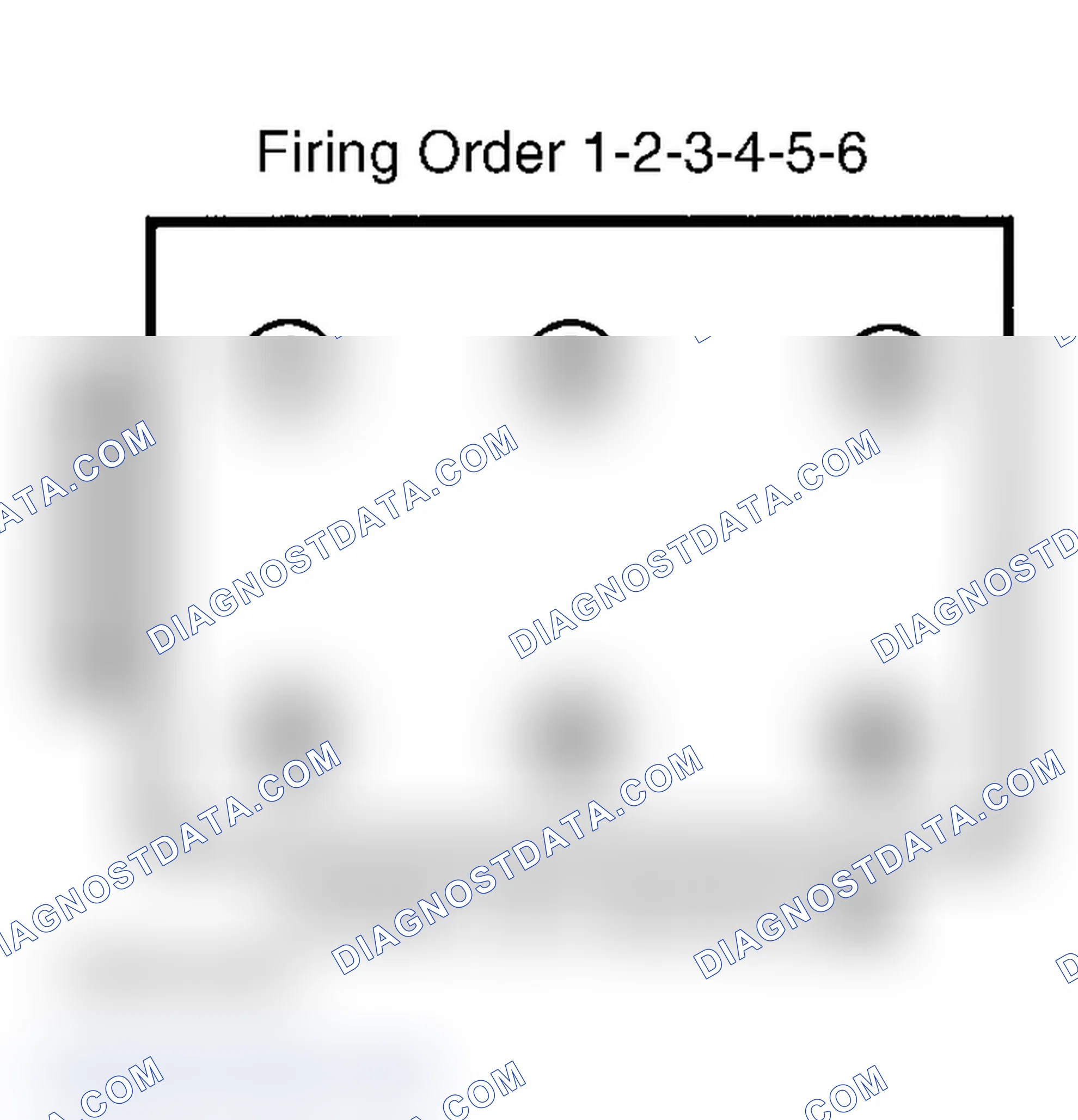 Scheme 3: Firing Order (3.0L & 3.5L)