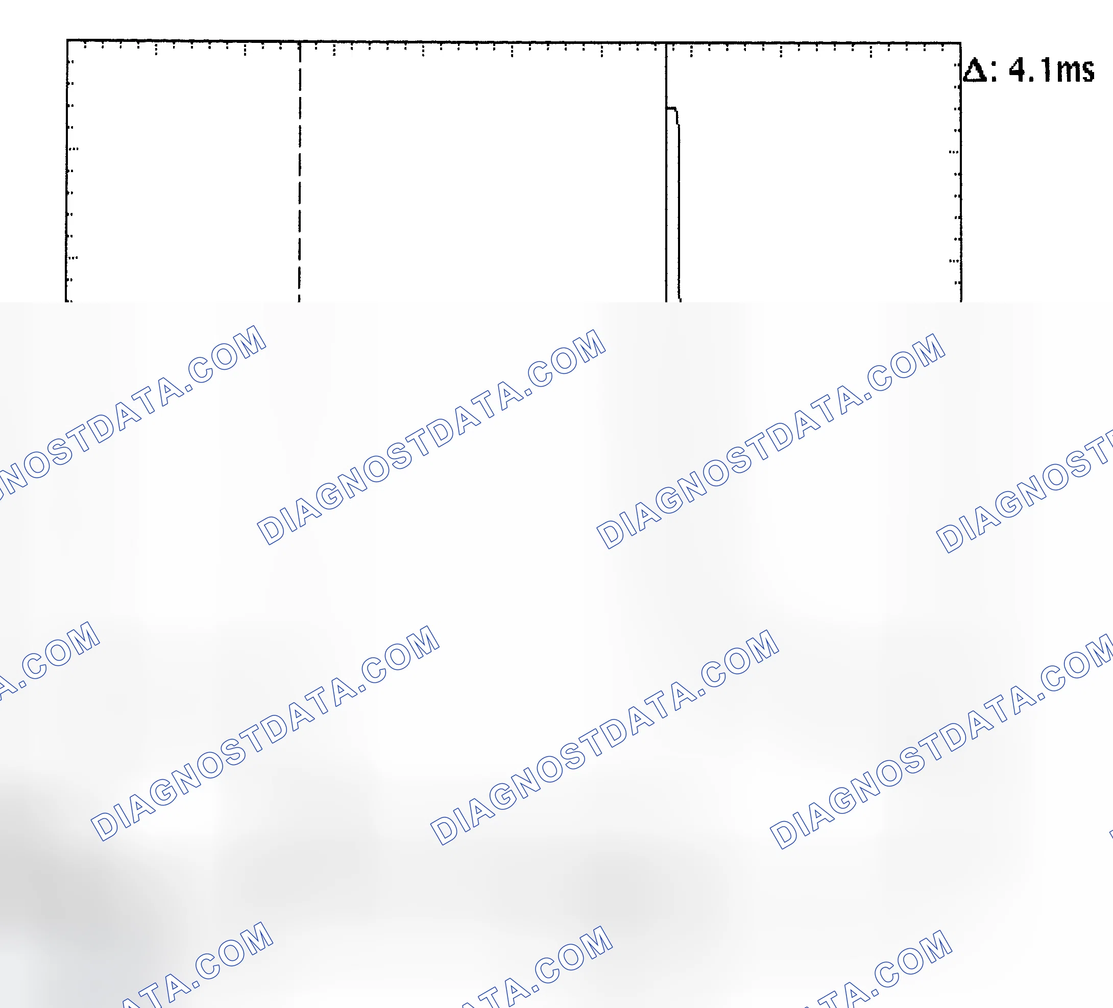 Scheme 23: Injector Bank - Known Good - Voltage Pattern