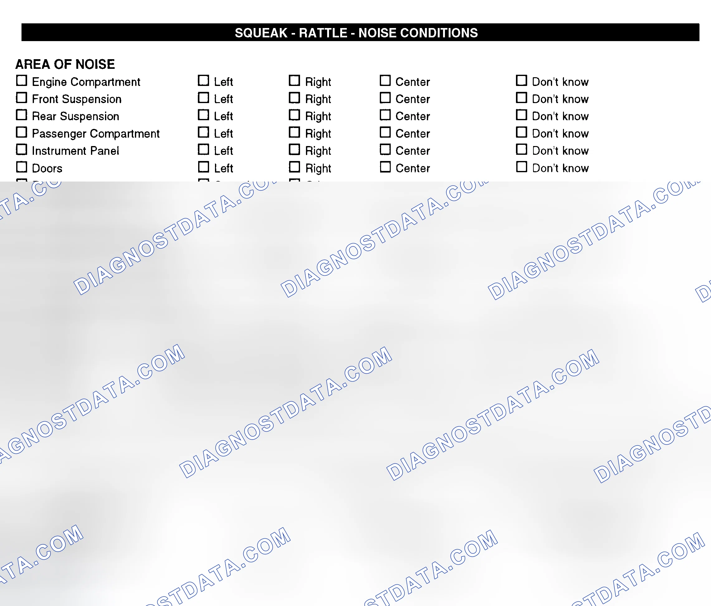 Scheme 11: Squeak, Rattle, & Noise Conditions
