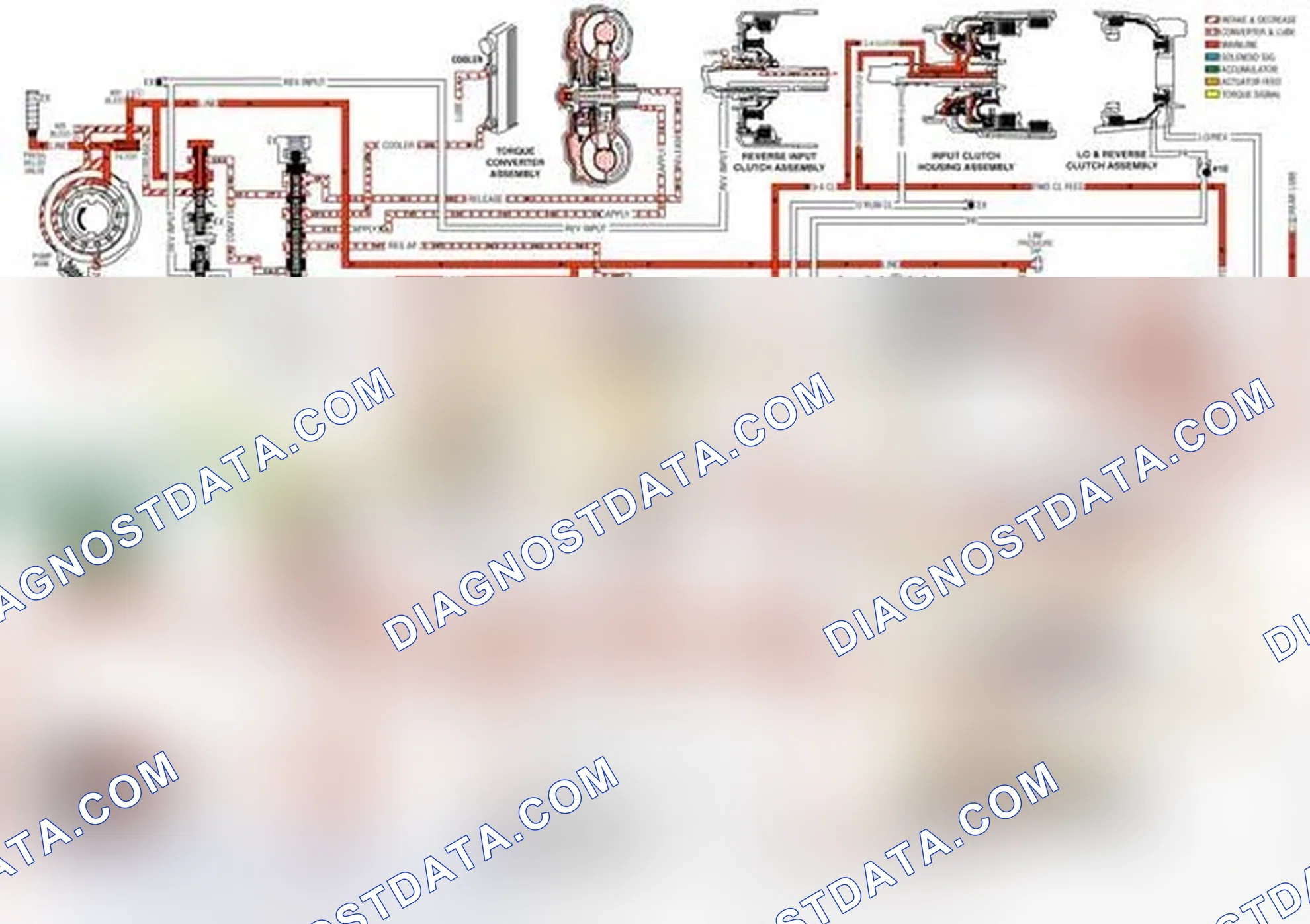 Scheme 19: Overdrive Range, 4-3 Downshift