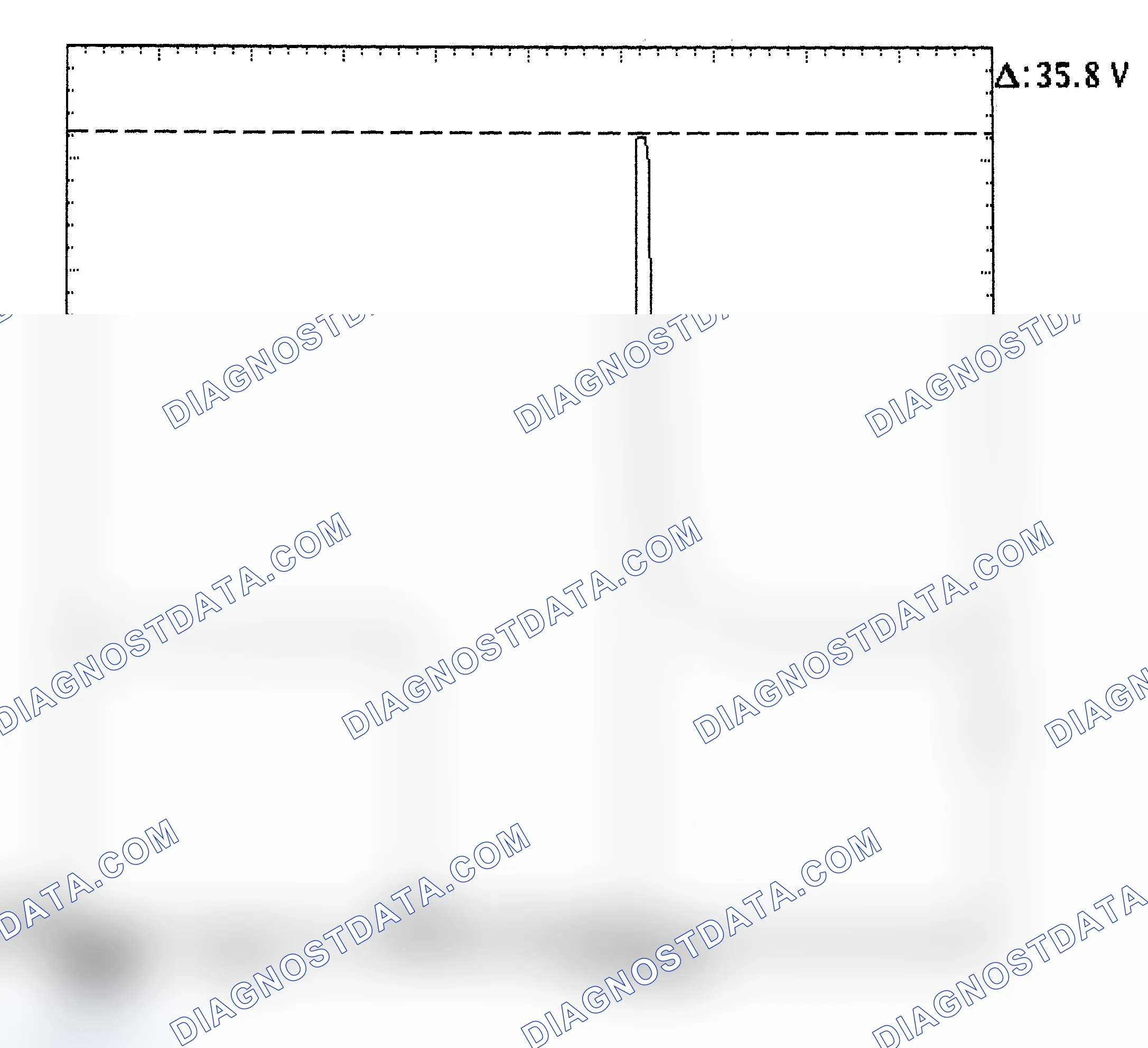Scheme 28: Injector Bank - Known Good - Voltage Pattern