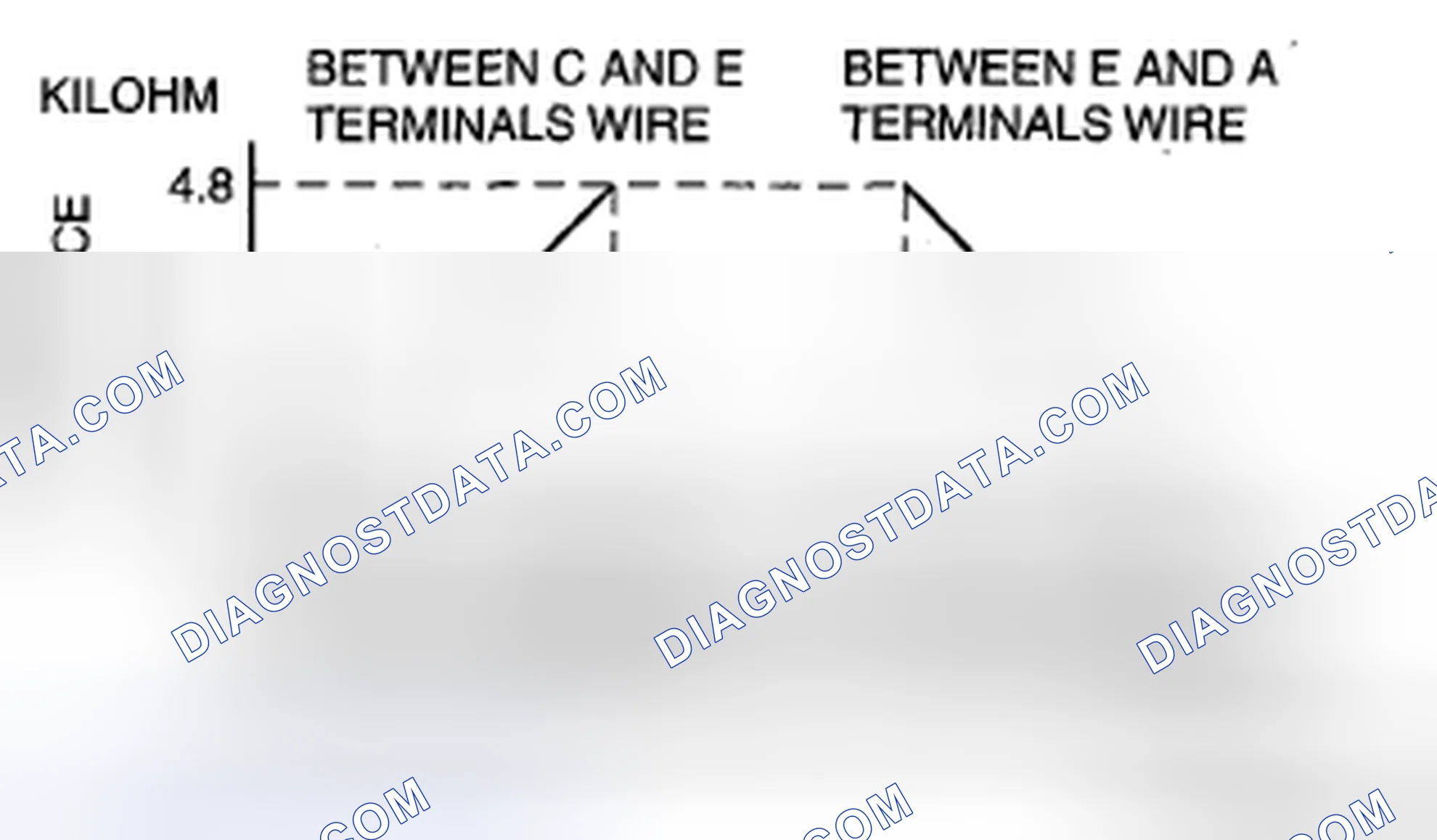 Scheme 22
