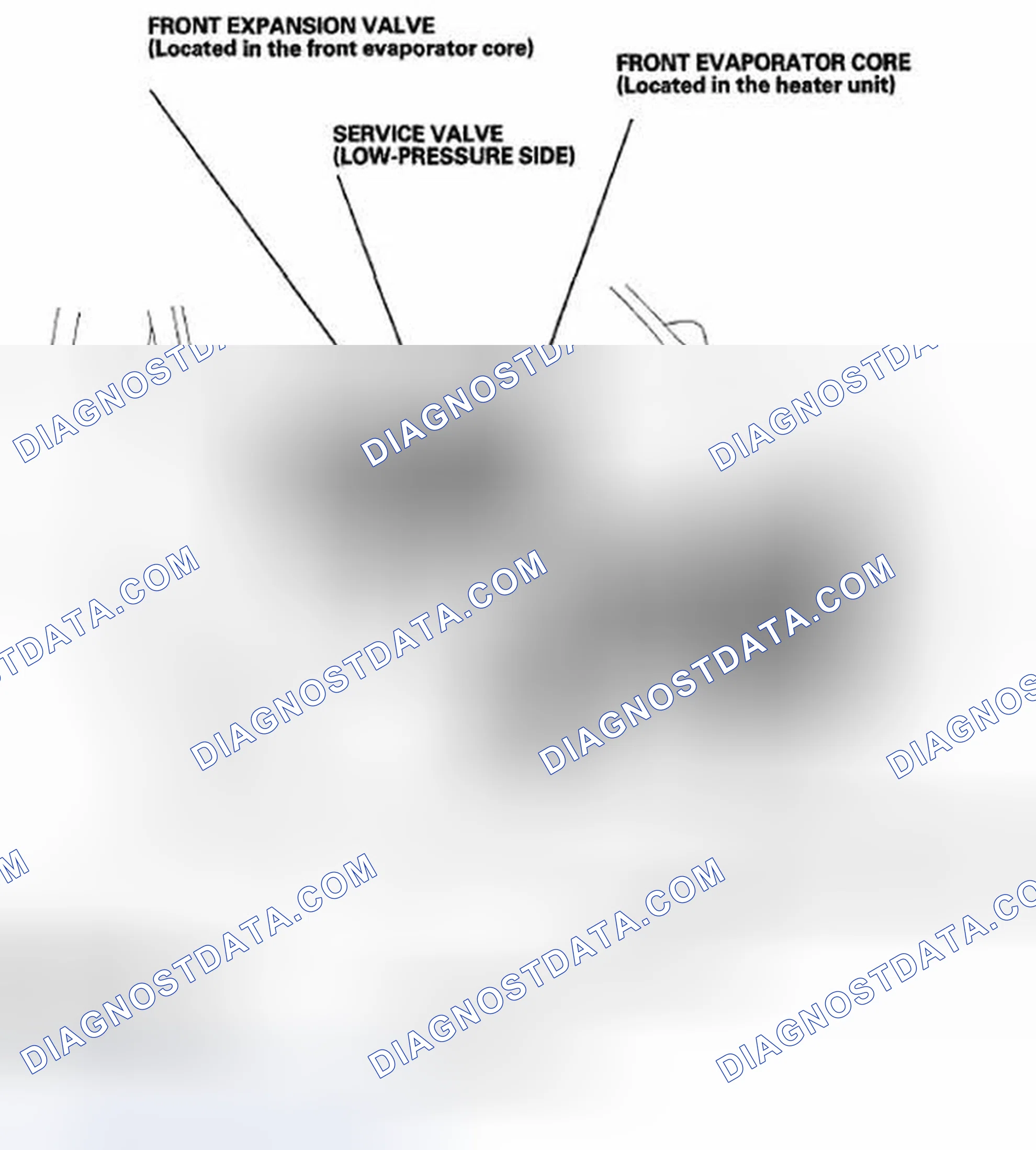 Scheme 1: Component Location Index