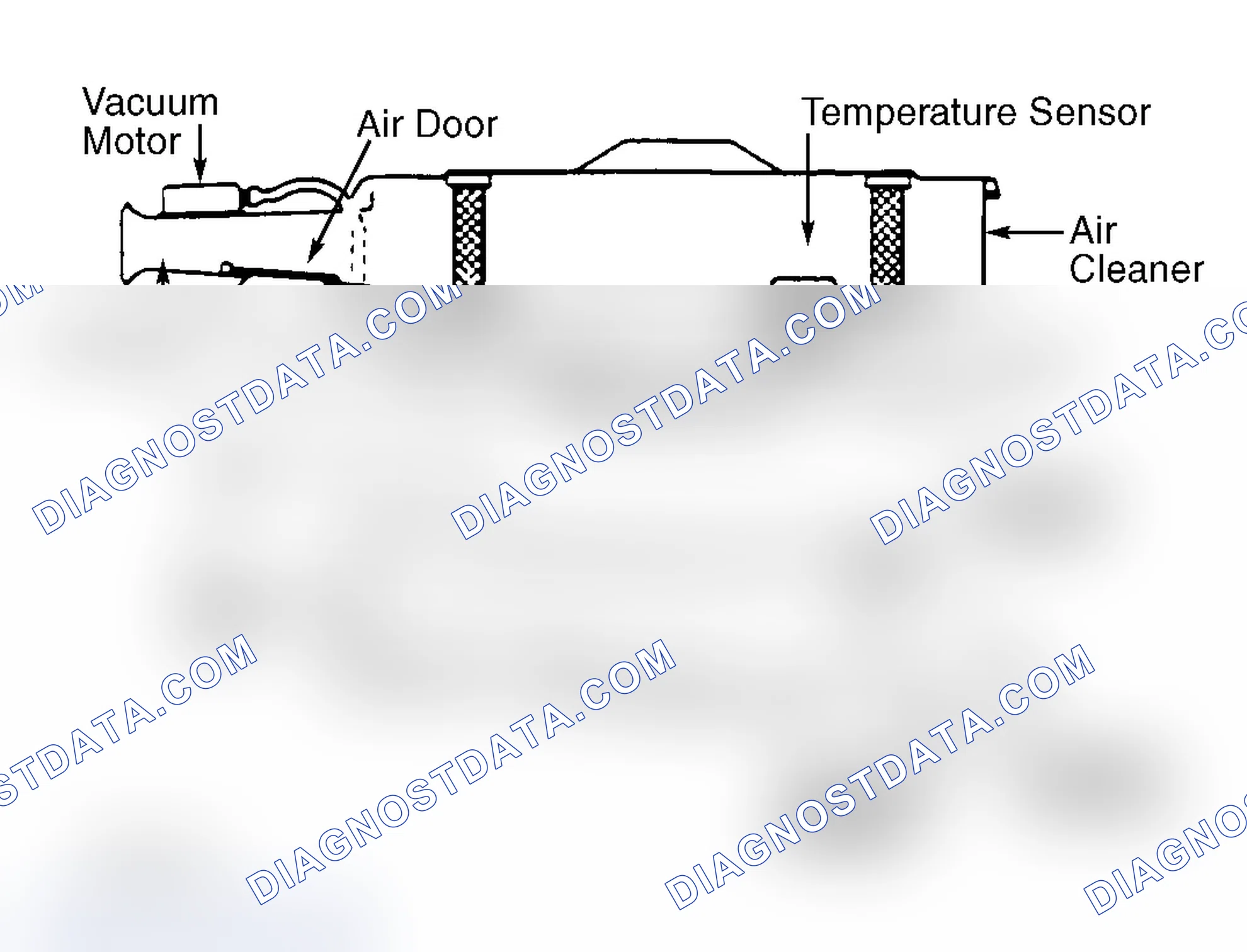 Scheme 3: Typical Thermostatic Air Cleaner System