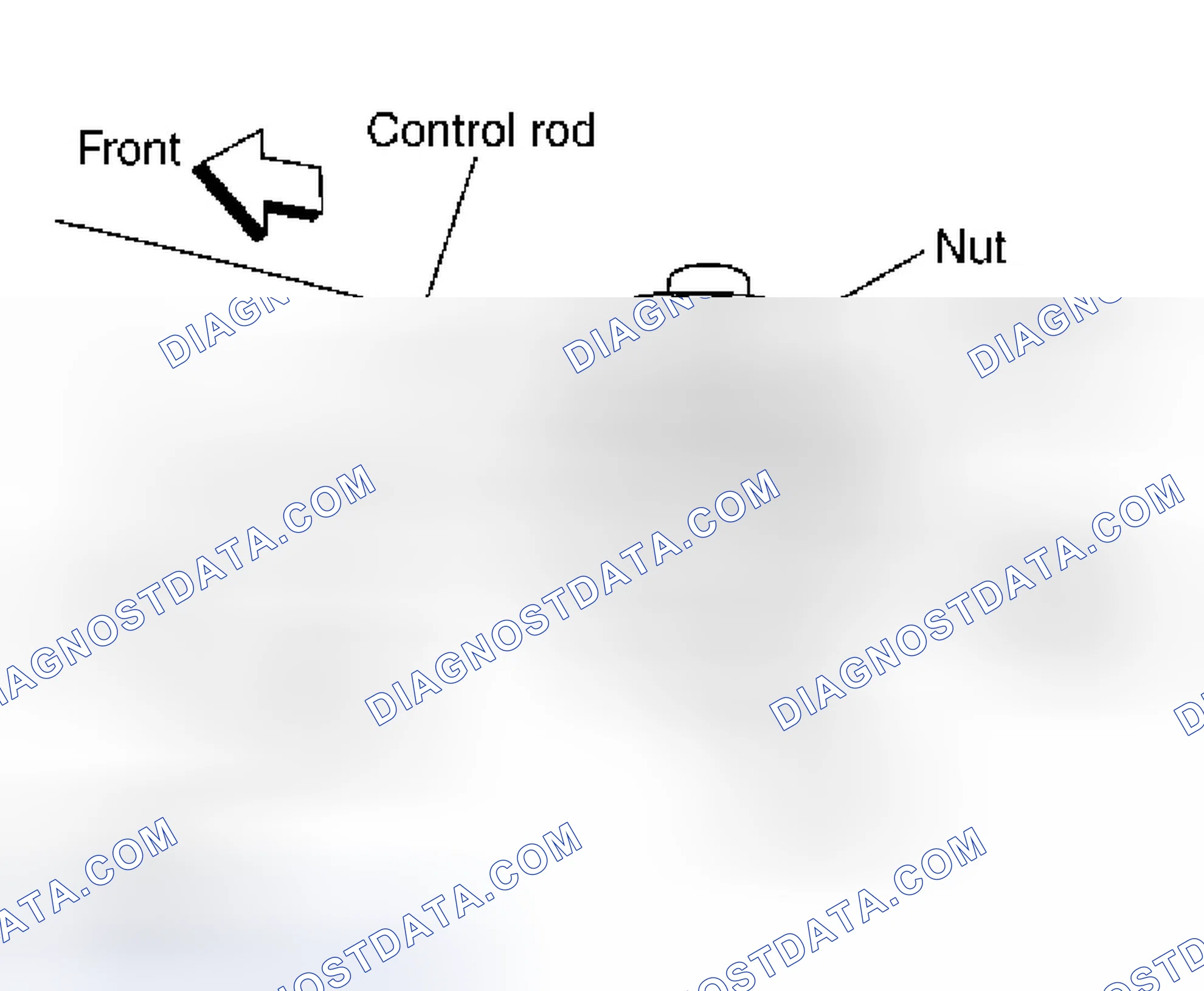 Scheme 576: DIAGNOSTIC PROCEDURE